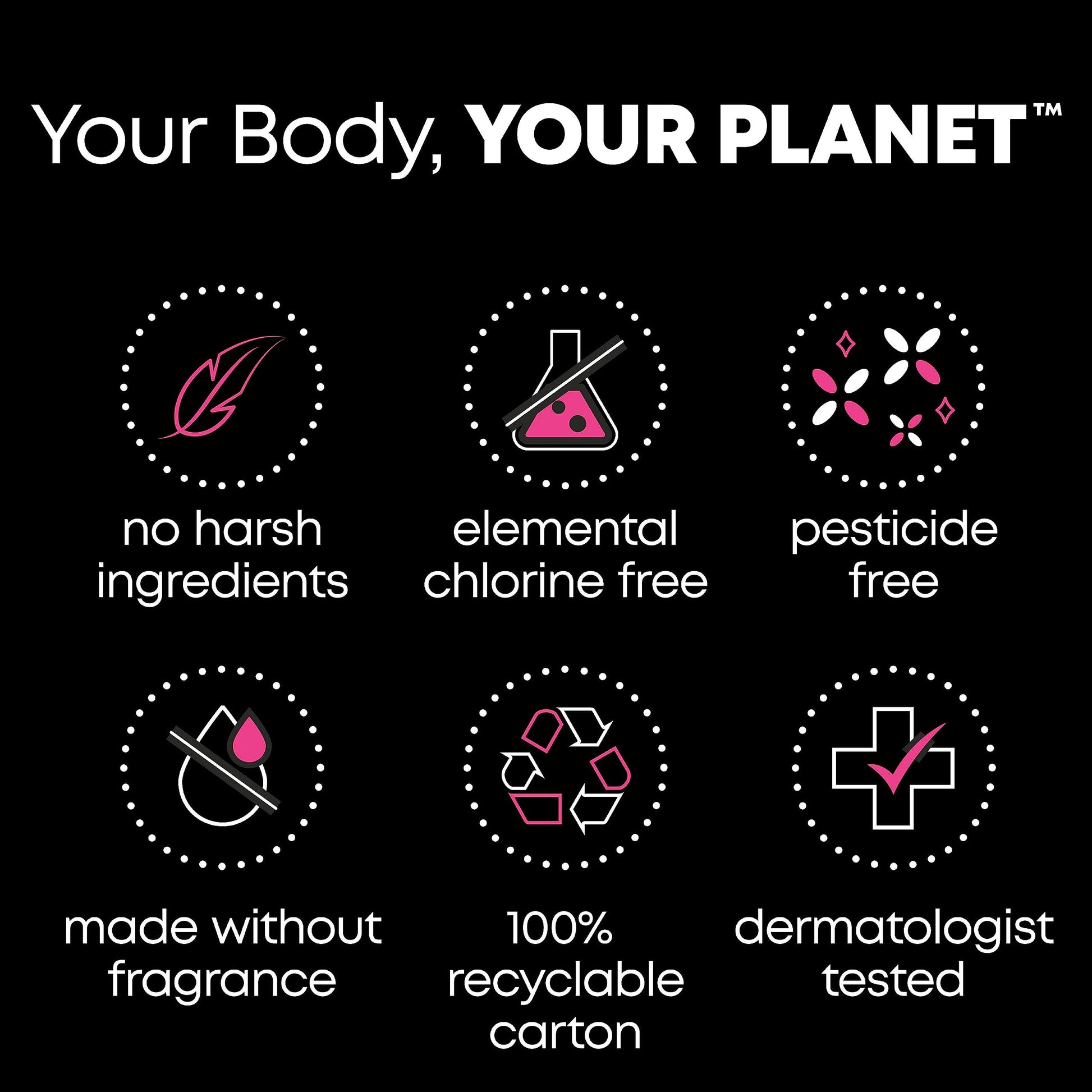 U by Kotex Balance Ultra Thin Pads with Wings, Heavy Absorbency, 46 Count (Packaging May Vary) U by Kotex