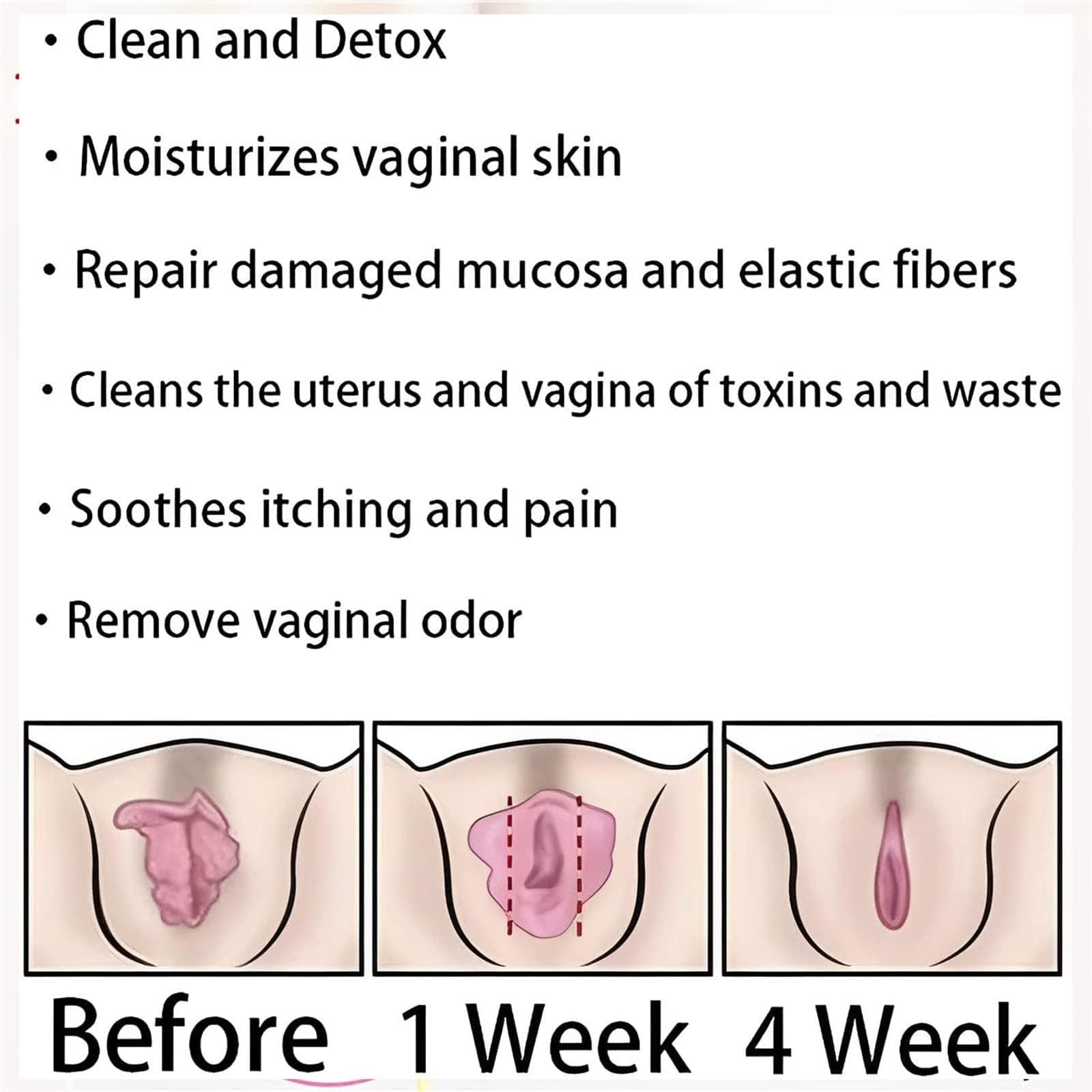 Dexcara Detox Repair, AnnieCare Natural Repair Vaginal Capsules, Anniecare Instant Anti YeeKeniO