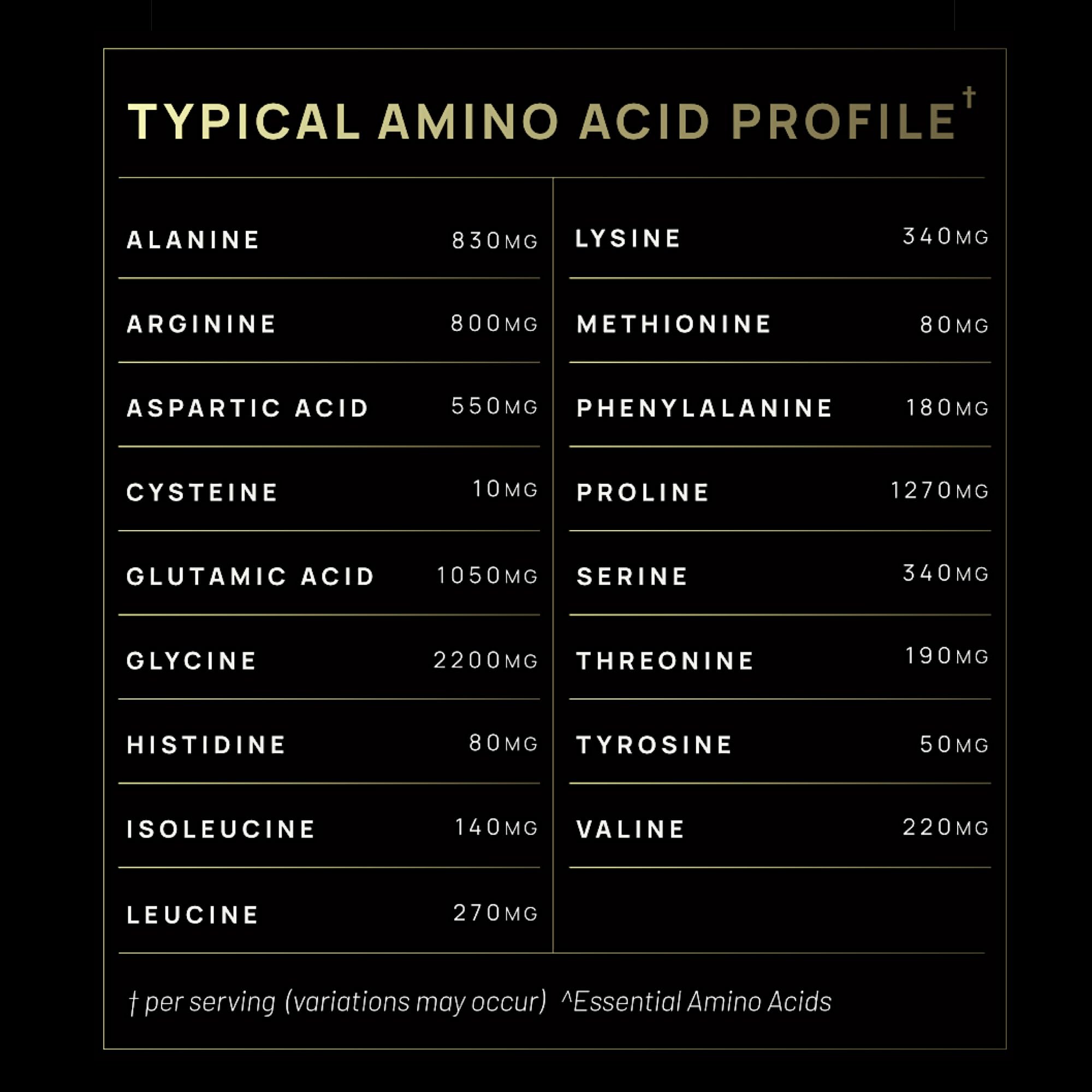 Super Collagen Burn - Premium Multi Collagen Powder for Women Weight Loss & Beauty TERRA ELMNT