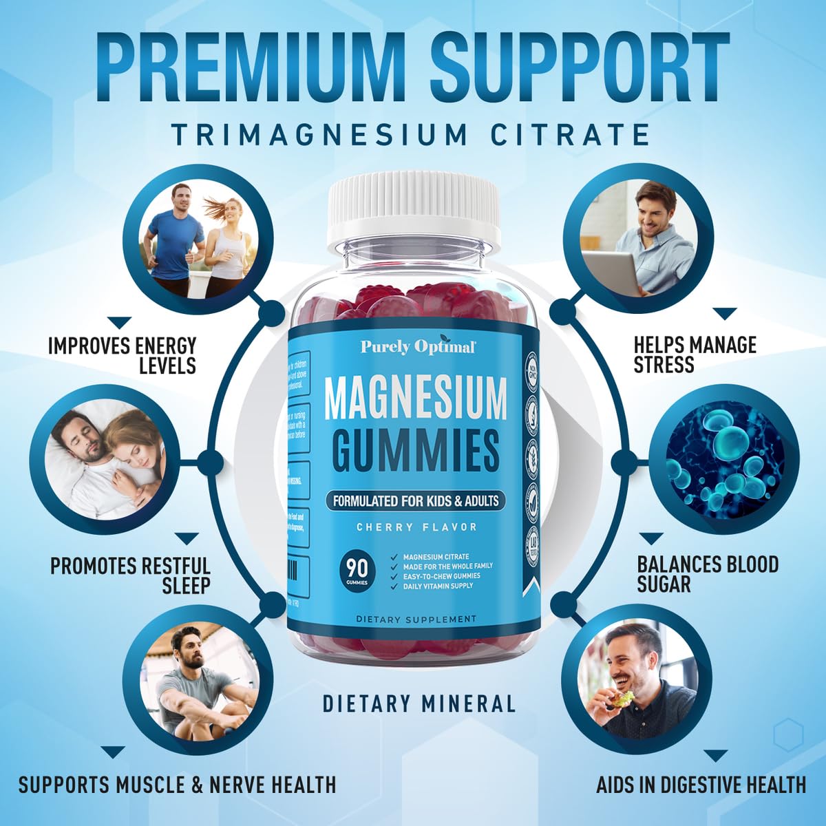 Premium Magnesium Gummies Kids & Adults - Magnesium Citrate for Digestion Support Purely Optimal