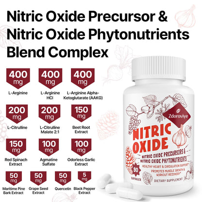 Zdoroviye Nitric Oxide Supplement for Men Women, Nitric Oxide Precursor & Nitric Oxide