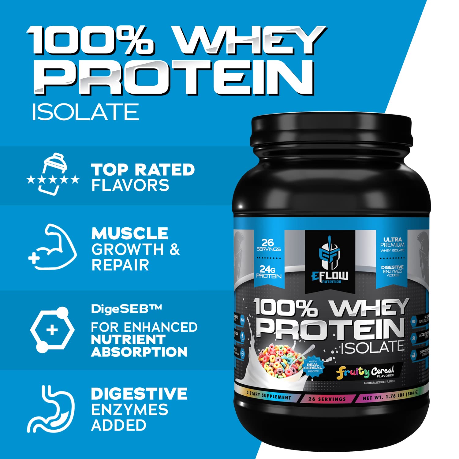 eFlow Nutrition 100% Whey Protein Isolate - Gluten & Lactose-Free Digestive Enzymes eFlow Nutrition