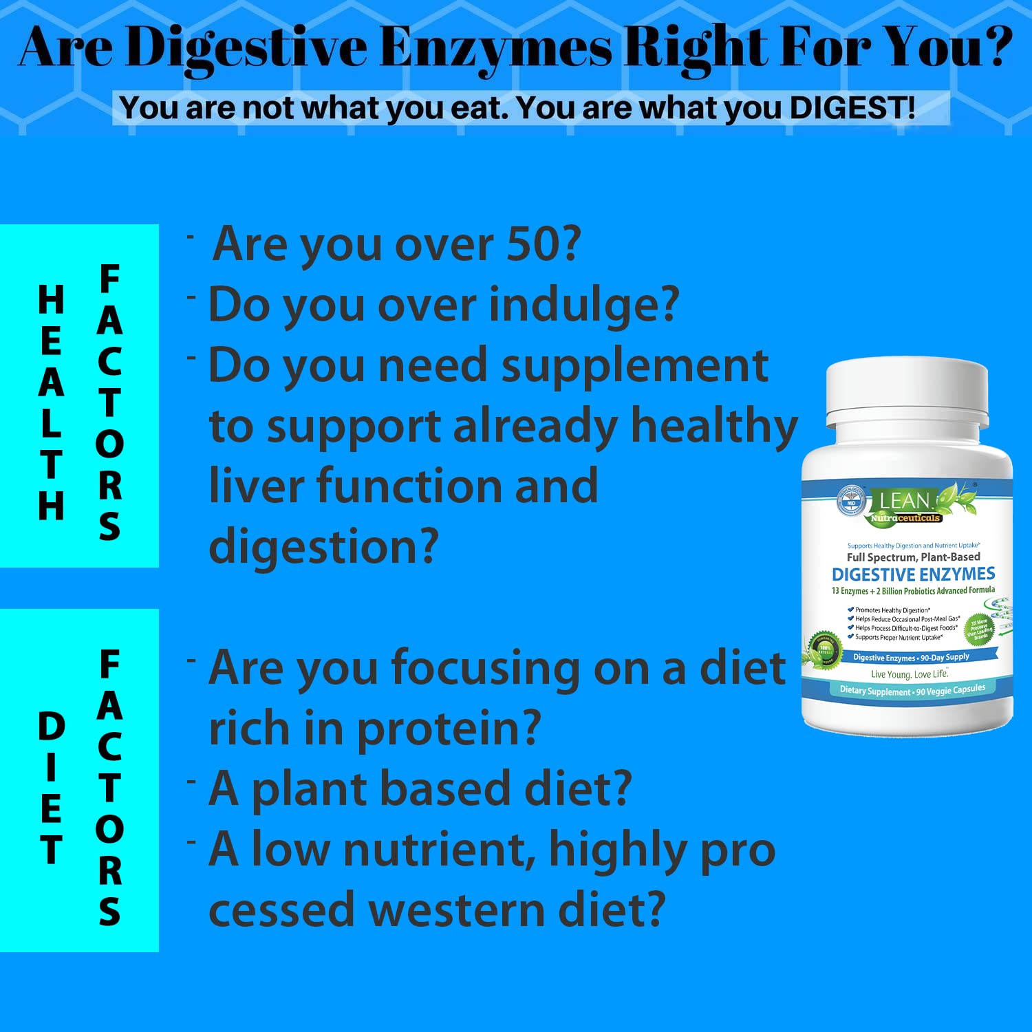 Digestive Enzymes with Probiotics, 90 Day Gut Health Supplement, 90 Cap LEAN Nutraceuticals