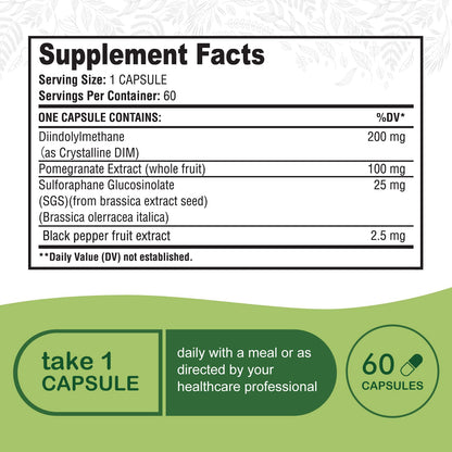 Simlike DIM SGS + - Hormone + Detox,Encourages Normal Estrogen Metabolism,Hormone Balance