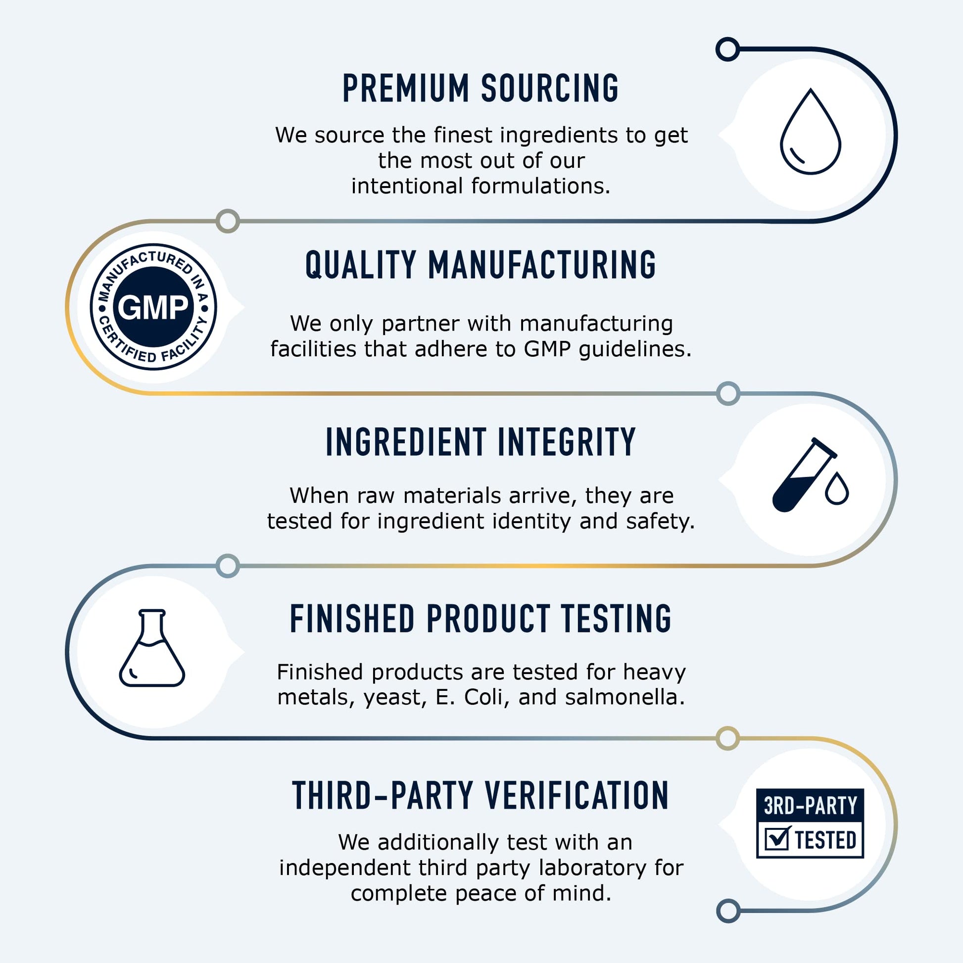 Organic Maca Root Capsules for Women | 2250MG Extra Strength | Red, Black & Yellow SMNutrition