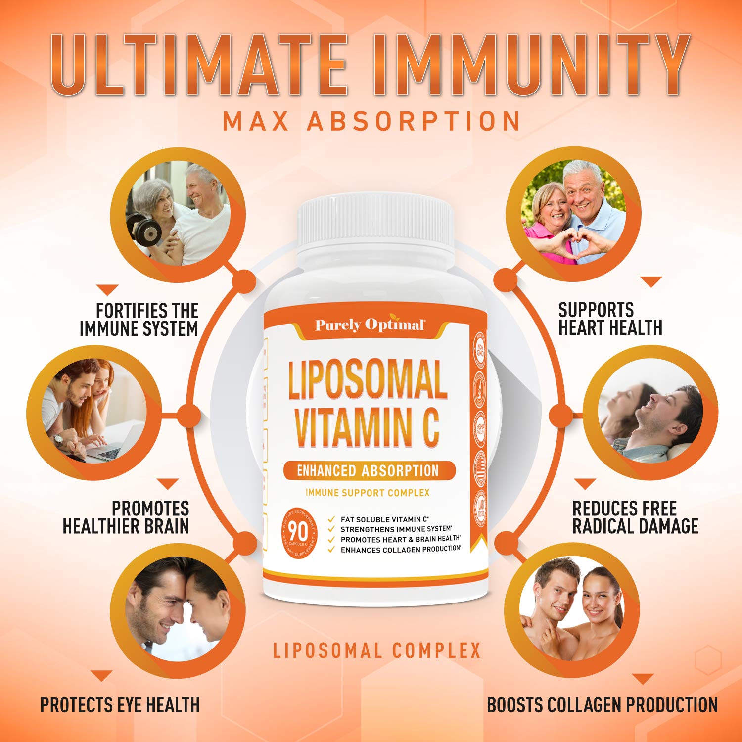 Premium Liposomal Vitamin C Supplement - High Absorption, Fat Soluble Ascorbic Acid Purely Optimal