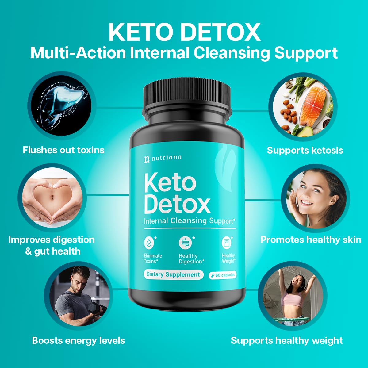 Nutriana Keto Detox Cleanser - Weight Loss Keto Pills Liver Supplement for Men & Women Nutriana