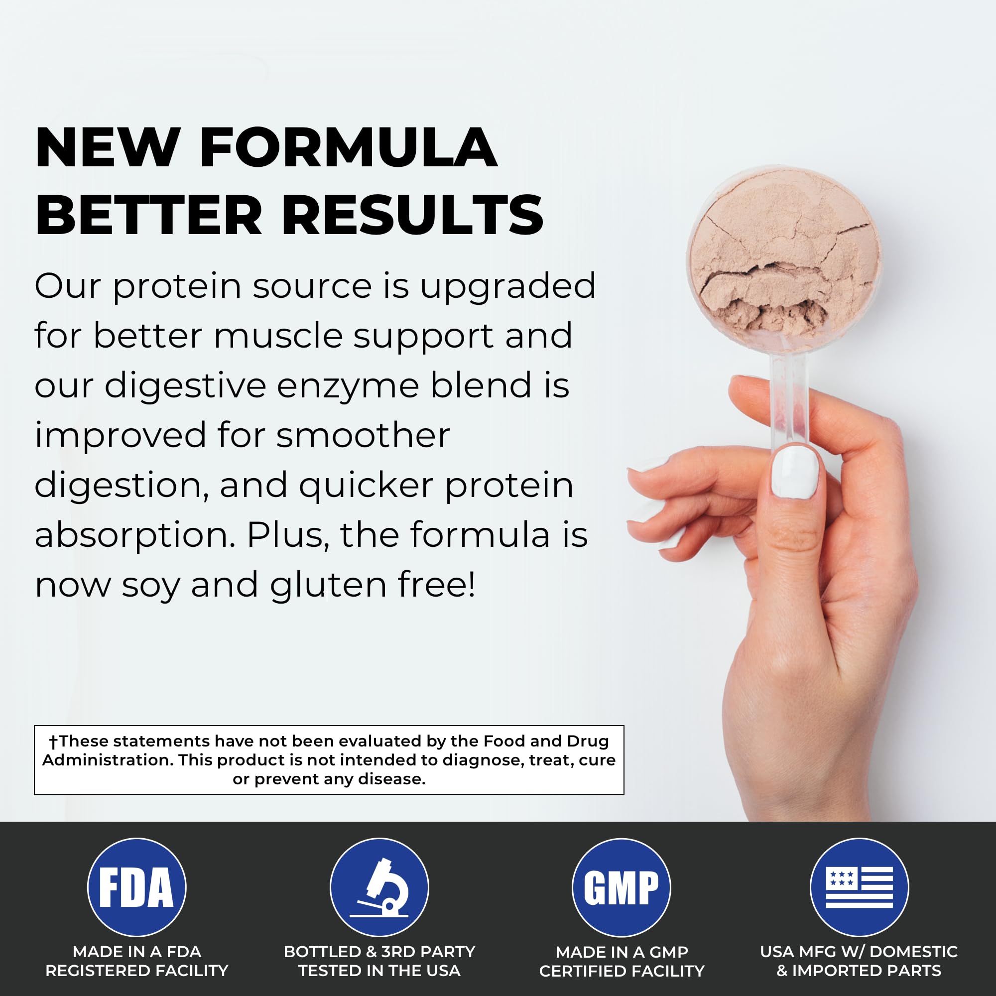 POWERLIFE Tony Horton High Impact Grass Fed Whey Protein with 3000 MG of HMB POWERLIFE