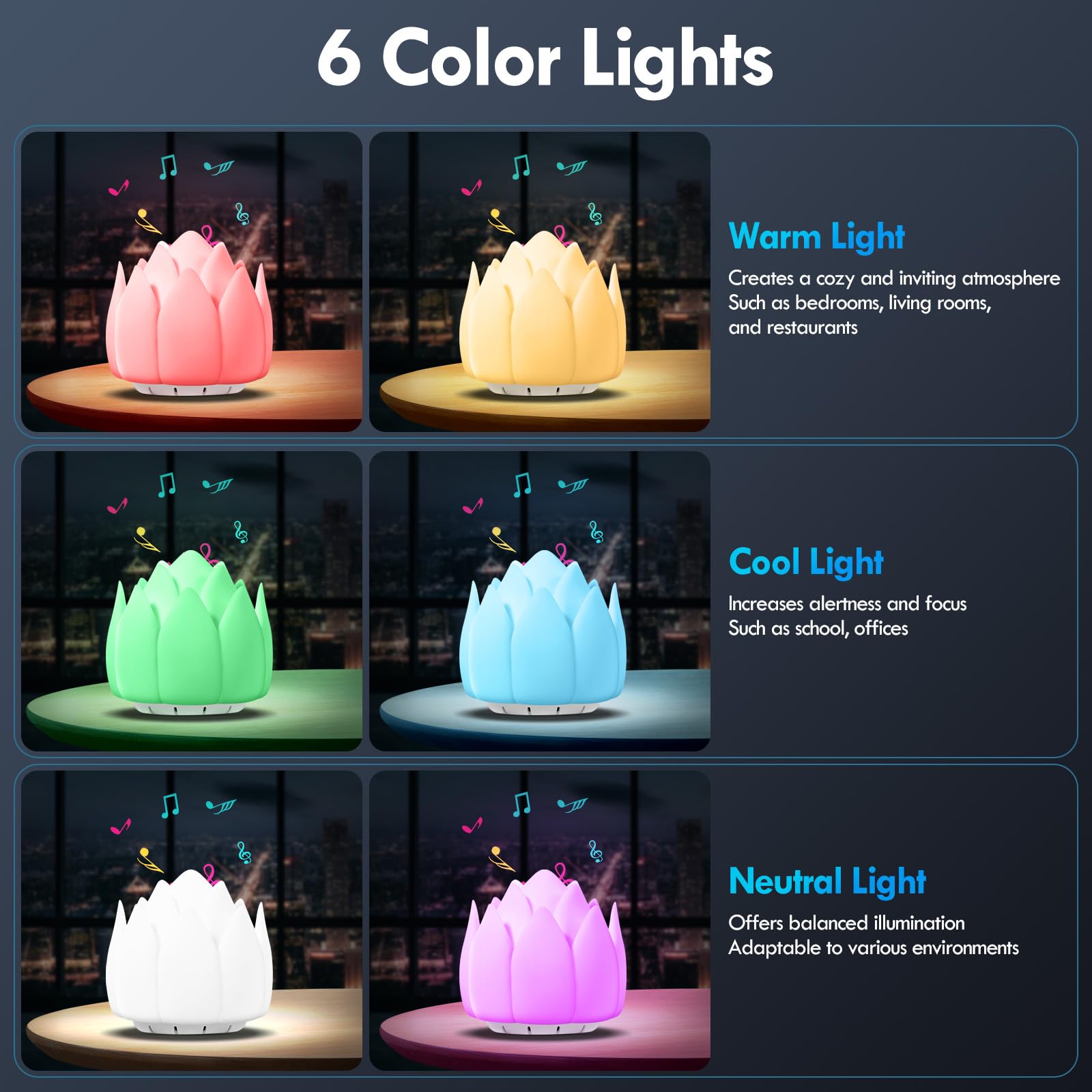 Meditation Gifts 'Breathing Lotus', NDLT Mindfulness Gifts Guided Breathing Trainer 2 Breathing NDLT