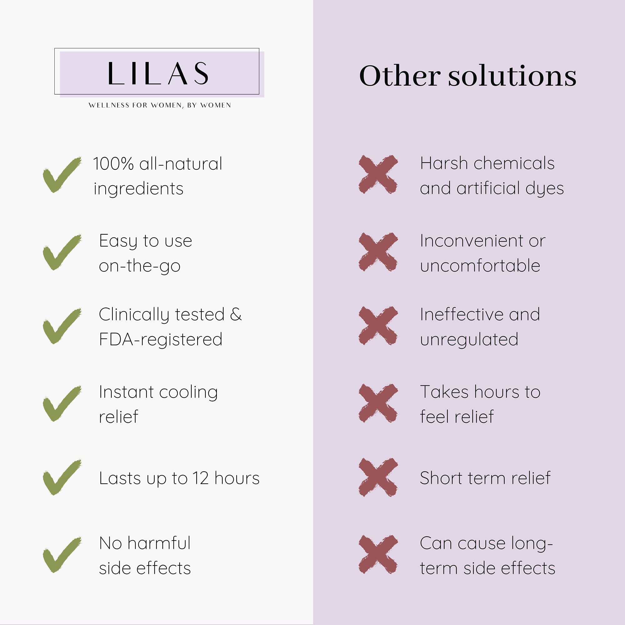 LILAS Period Cramps Pain Relief Patch - Pack of 5