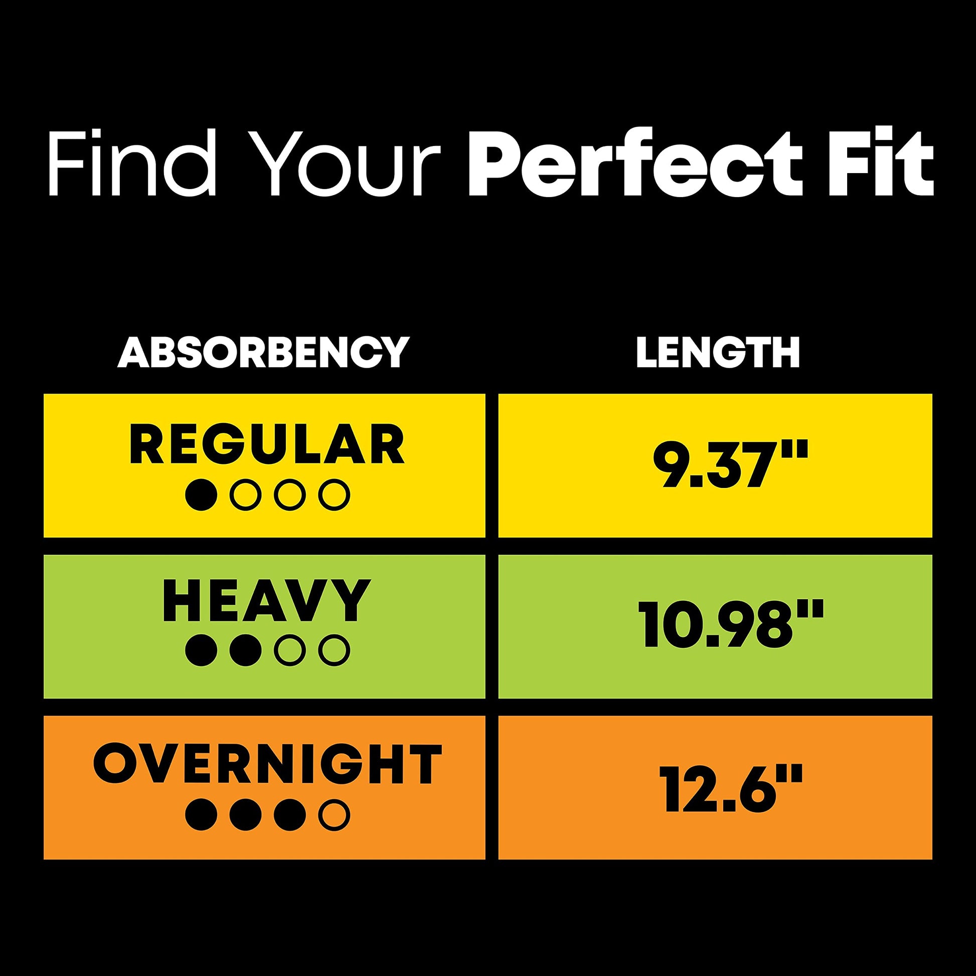 U by Kotex Clean & Secure Ultra Thin Pads, Heavy Absorbency, 56 Count (Packaging May Vary) U by Kotex