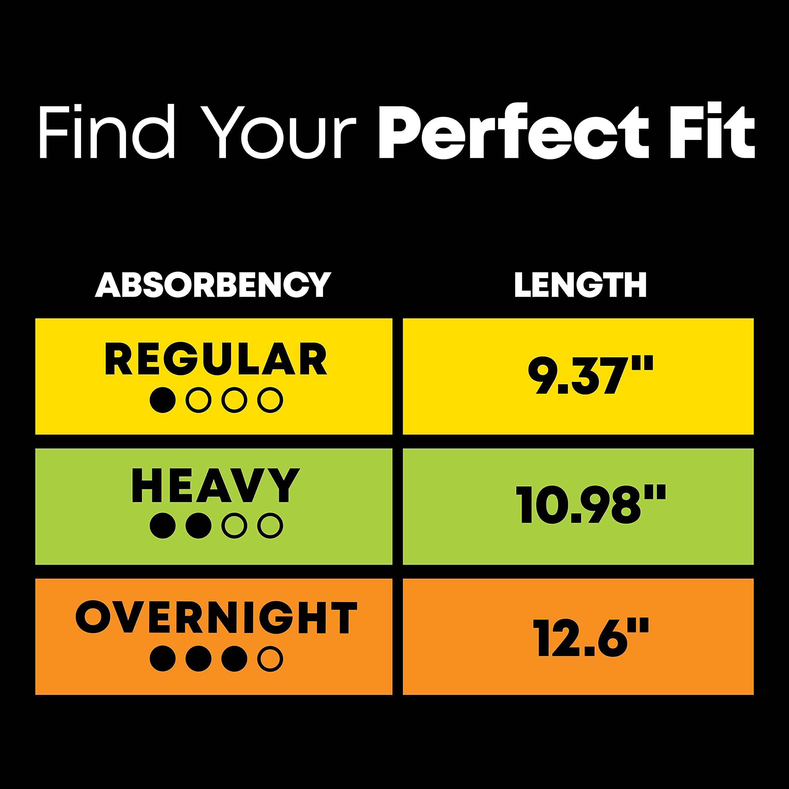 U by Kotex Clean & Secure Ultra Thin Pads, Heavy Absorbency, 56 Count (Packaging May Vary) U by Kotex