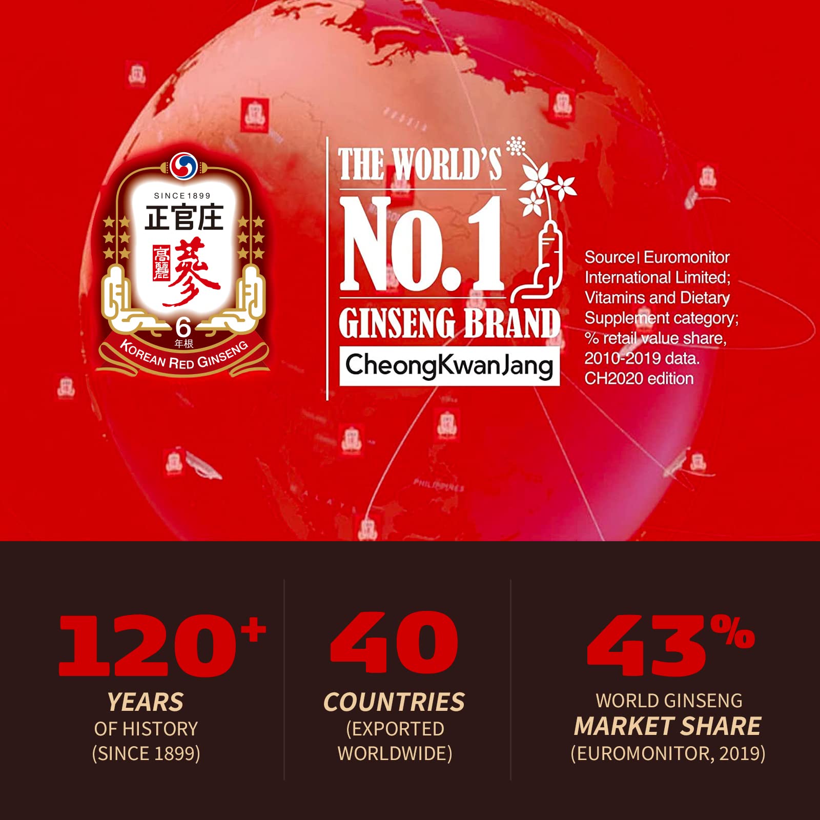 CheongKwanJang Ginseng Korean Red Ginseng Vital Tonic, Immune System Booster CheongKwanJang