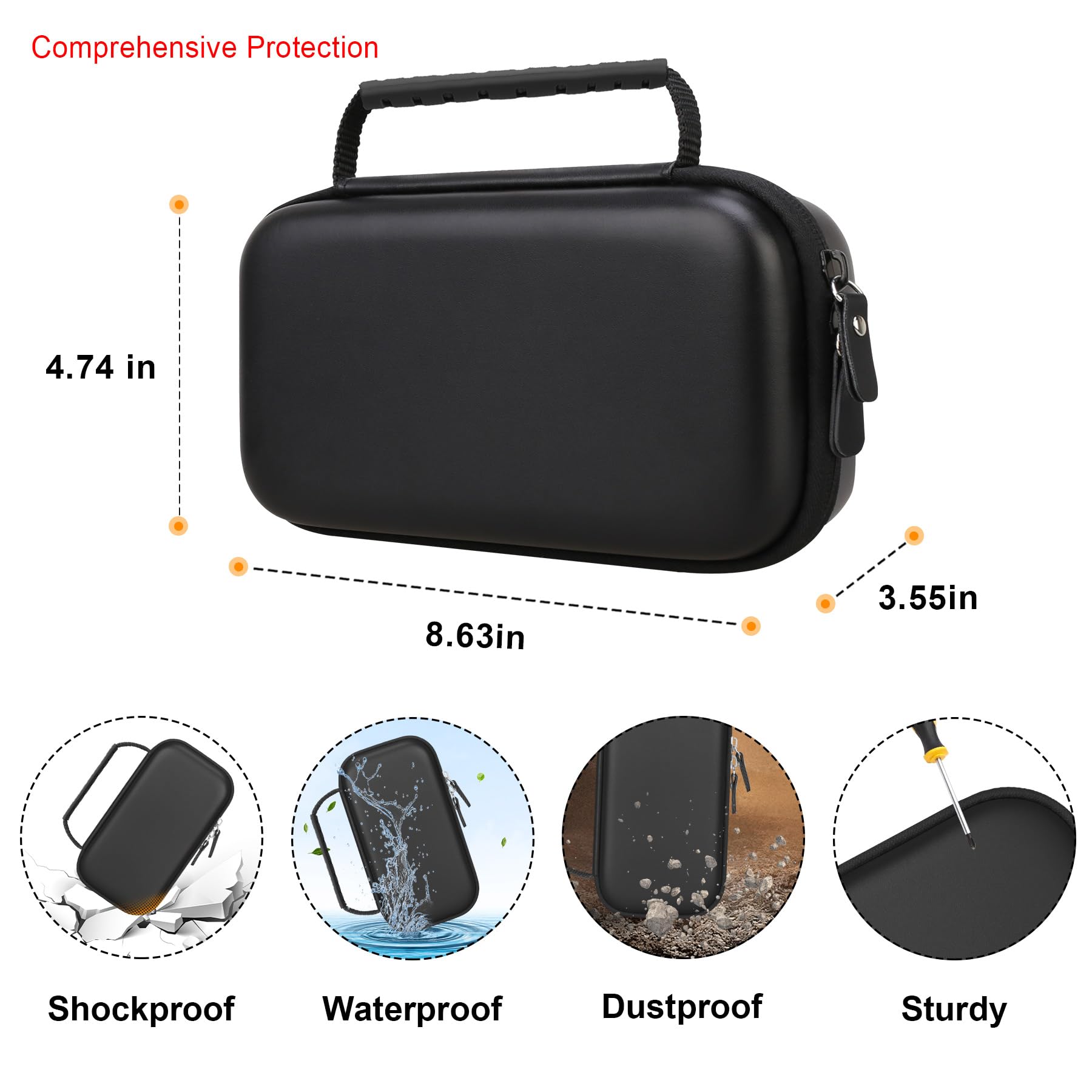 Elonbo Carrying Case for Portable Handheld Inhaler Nebulizer Machine for Adults and Kids Elonbo