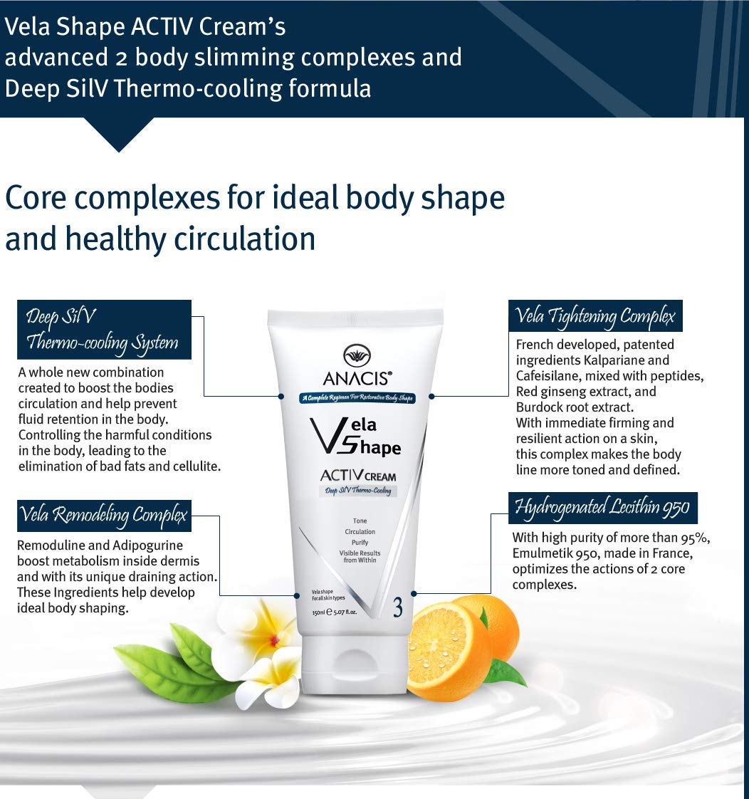 Cellulite Control Cream Active Body Contour Firming Tightening Toning. Anacis 5.07Oz Anacis