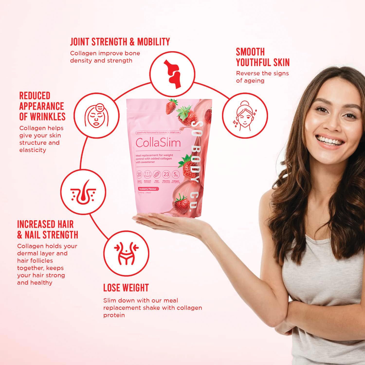 CollaSlim, Meal Replacement Shake with Added Collagen, Vitamins and Minerals, 800g So Body Co