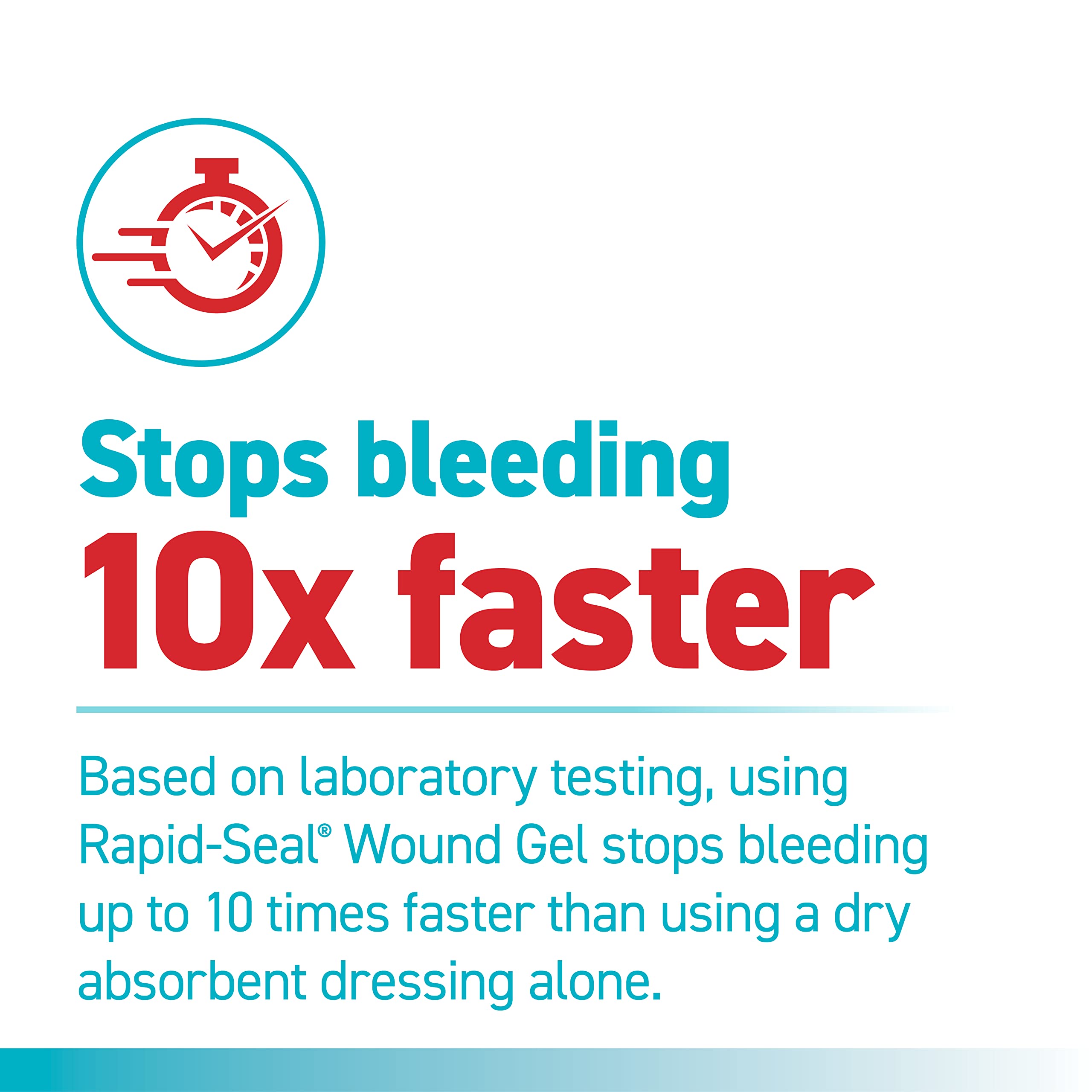 Rapid-Seal Wound Gel (1 Count) | Stops Bleeding in Seconds, Ideal for Cuts Rapid-Seal