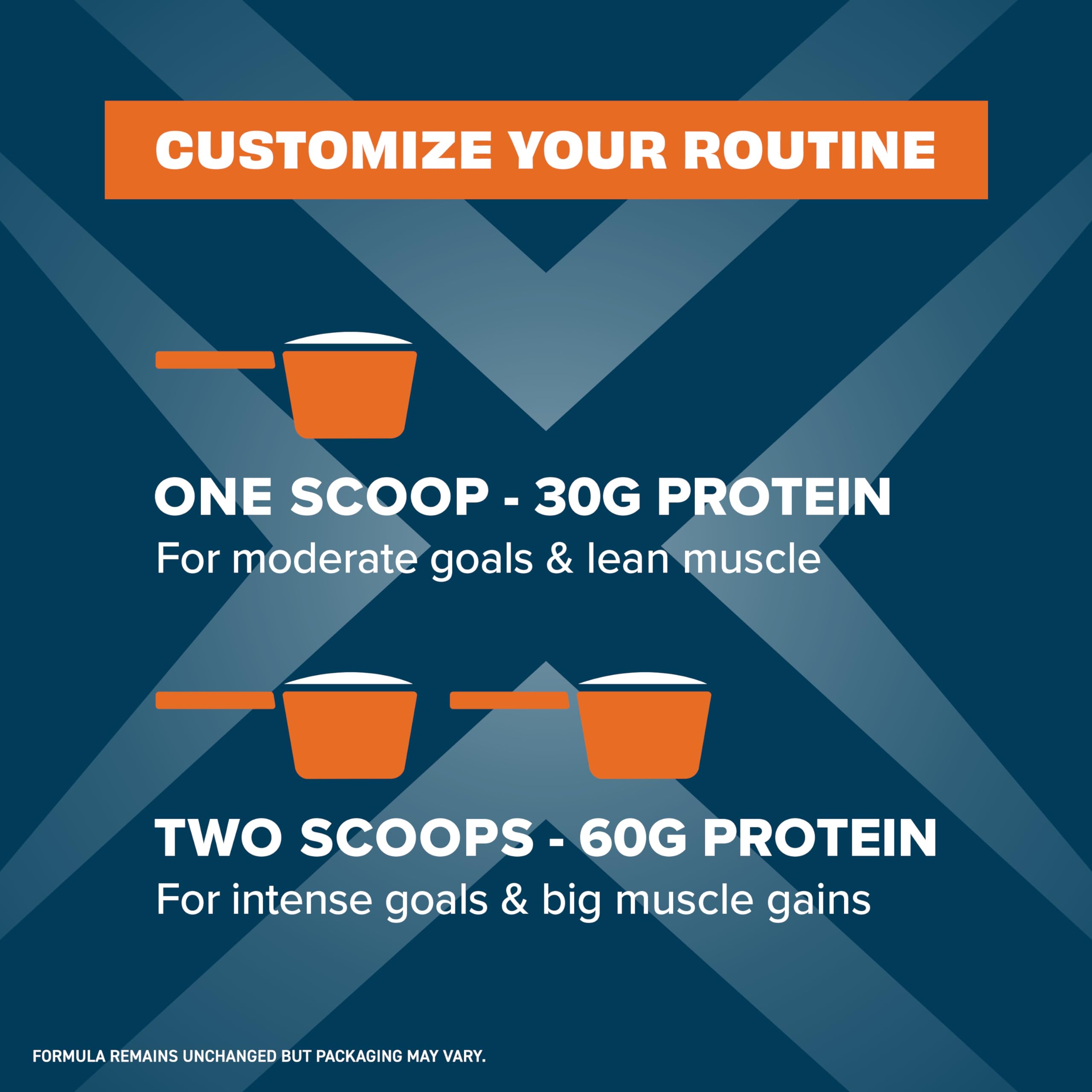 Body Fortress 100% Whey, Premium Protein Powder, Chocolate Peanut Butter, 1.78lbs Body Fortress