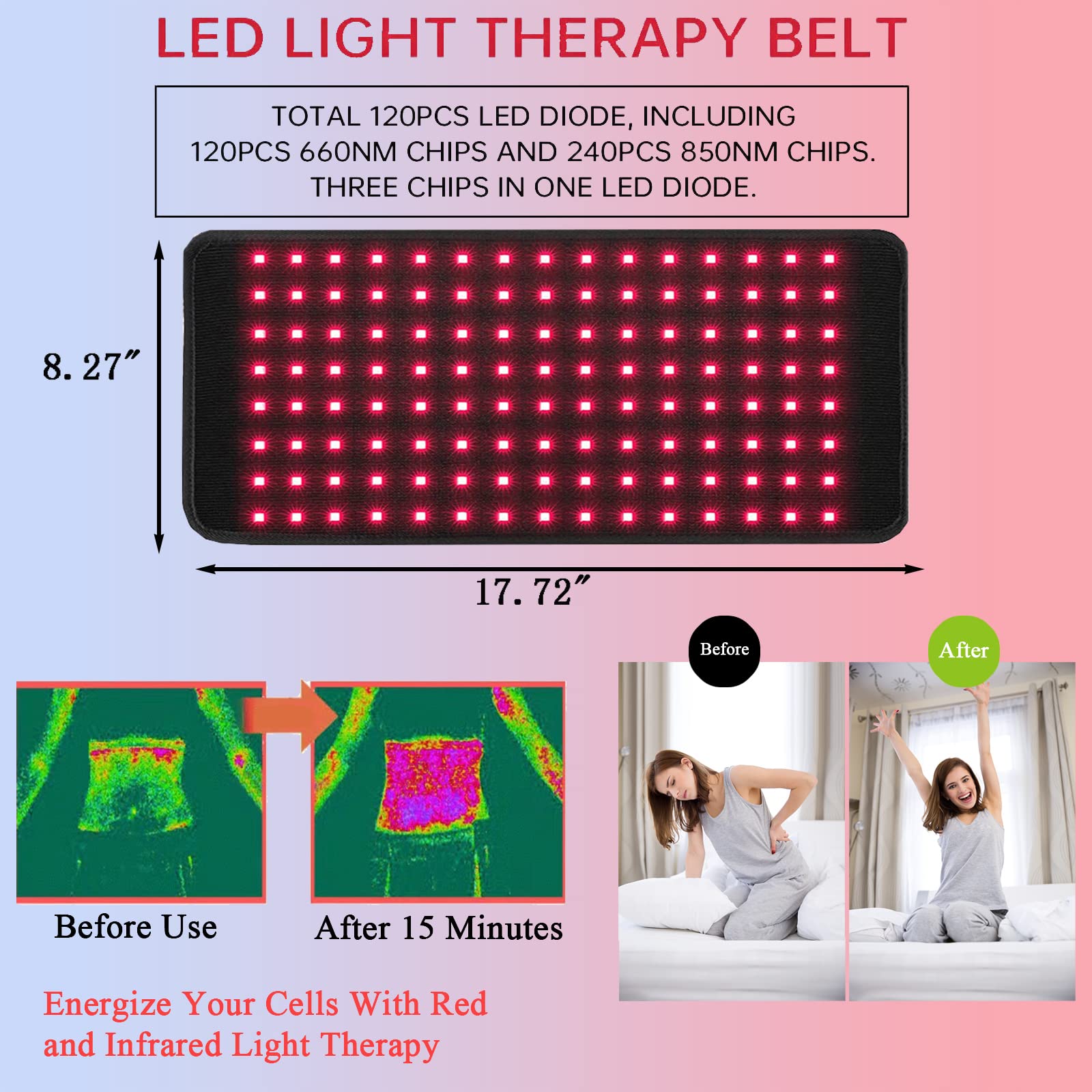 Naviocean Red Light Therapy Belt Device for Body Pain Waist, Infrared Wearable Pad Deep Therapy Wrap Naviocean