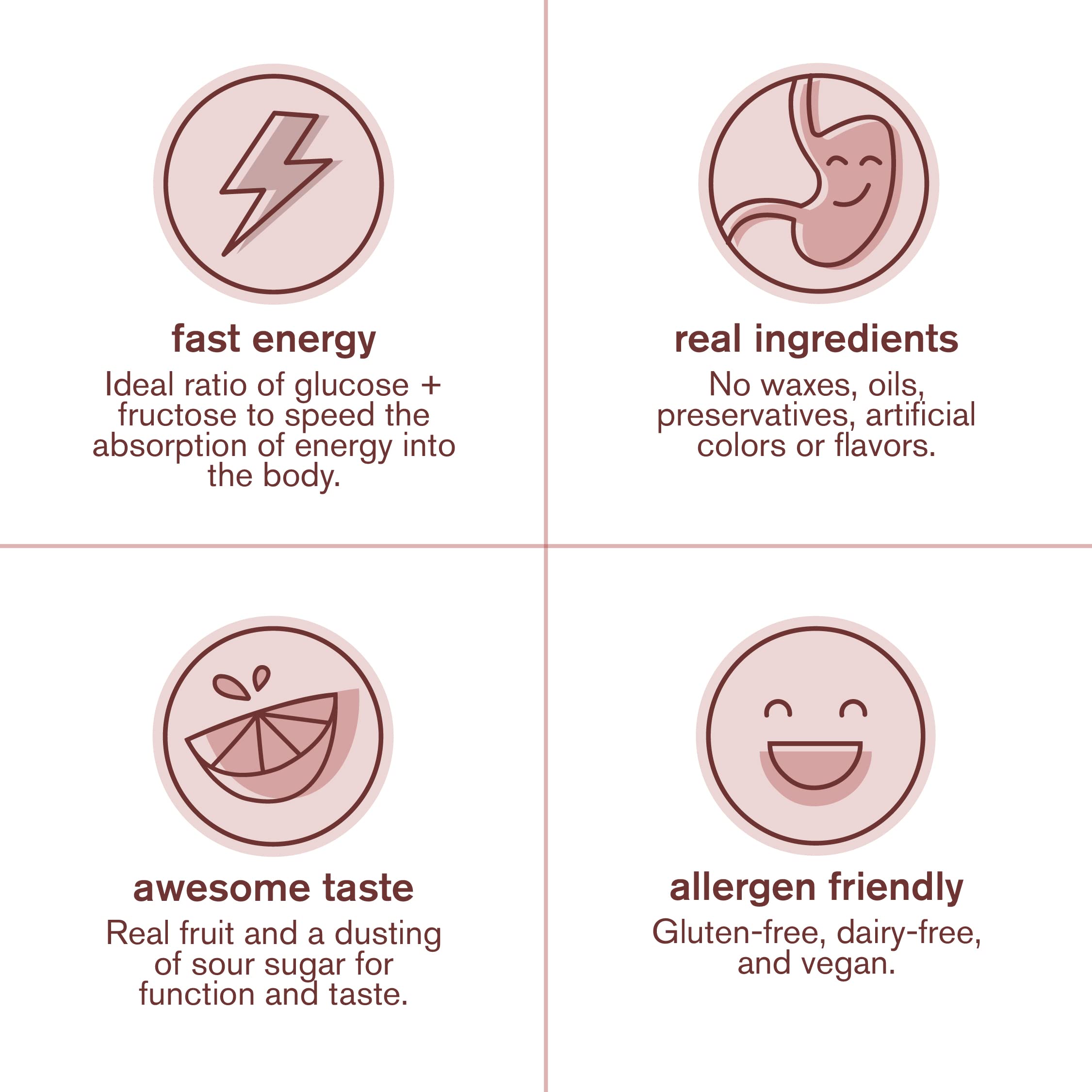 Skratch Labs Sport Energy Chews, Sour Cherry with Caffeine (10 Pack)