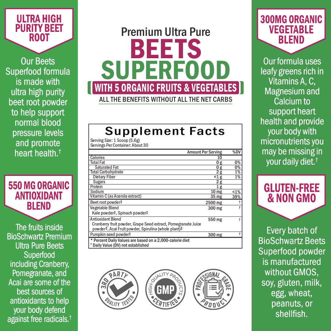 Beet Root Powder - Beets Superfood Supplement with Vitamin C Plus Organic Antioxidant BioSchwartz
