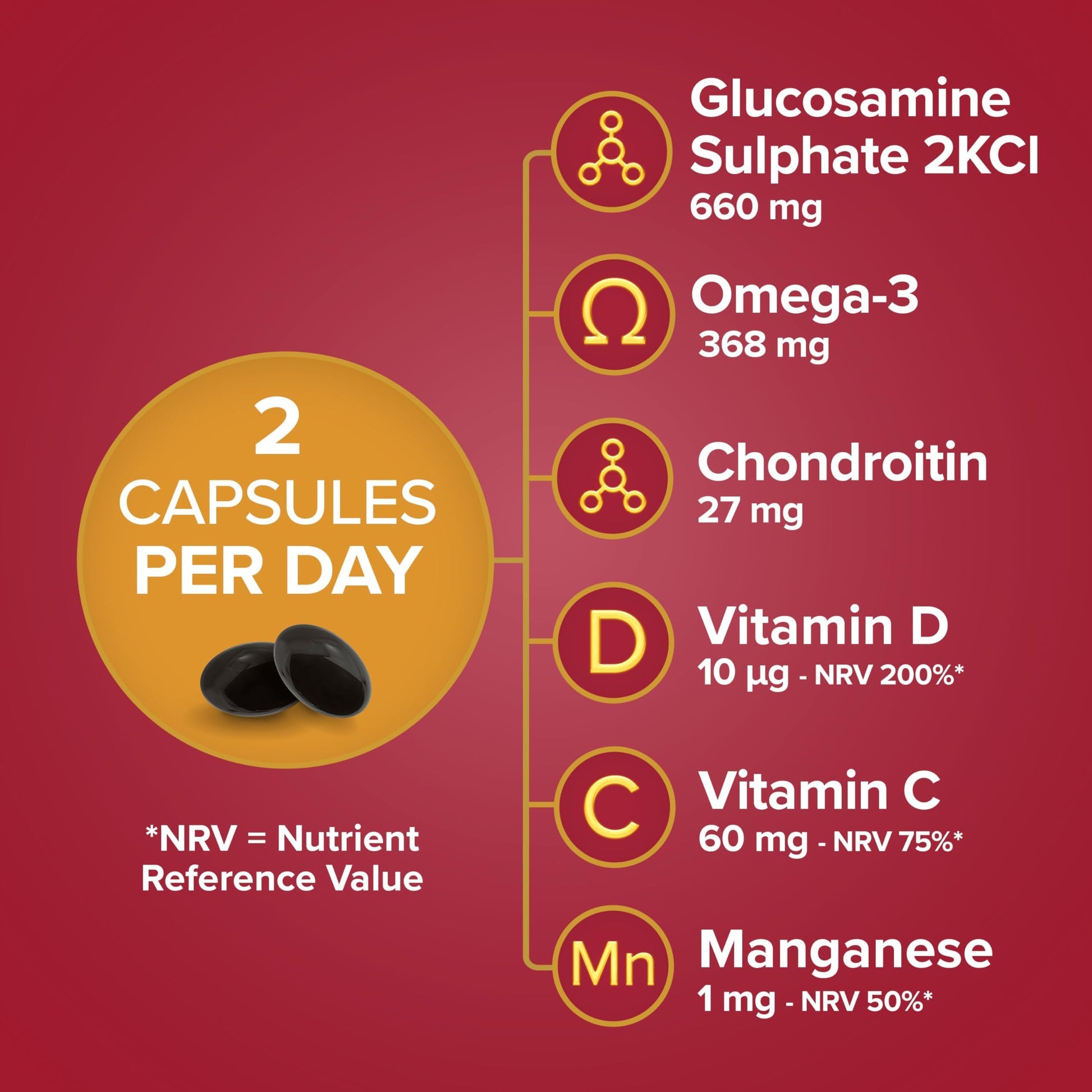 Seven Seas JointCare Active, With Glucosamine, Omega-3, Chondroitin, Vitamins C and D Seven Seas