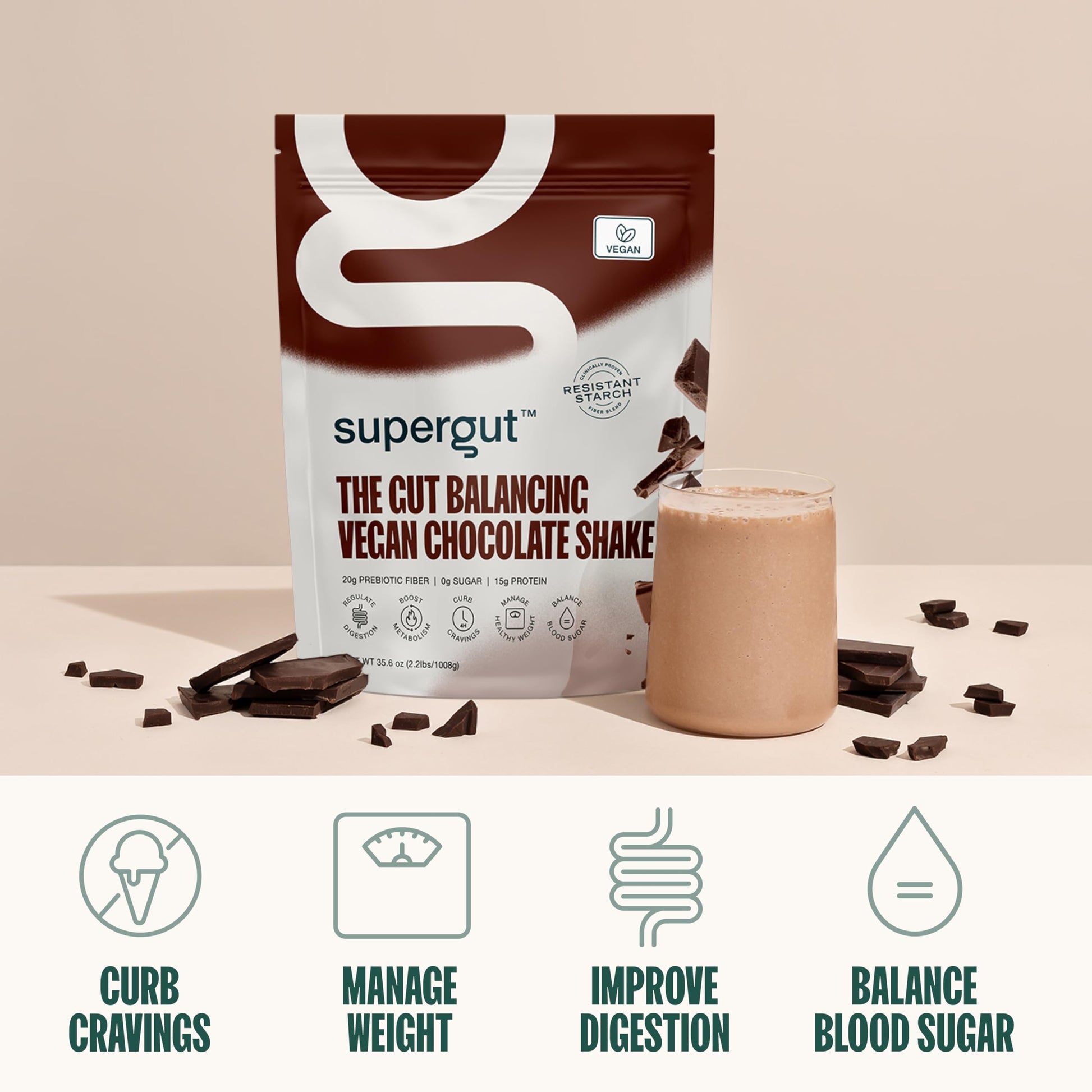 Supergut Prebiotic Shakes | Meal Replacement | Gut Health | Appetite Suppressant | High Protein and Fiber Supergut