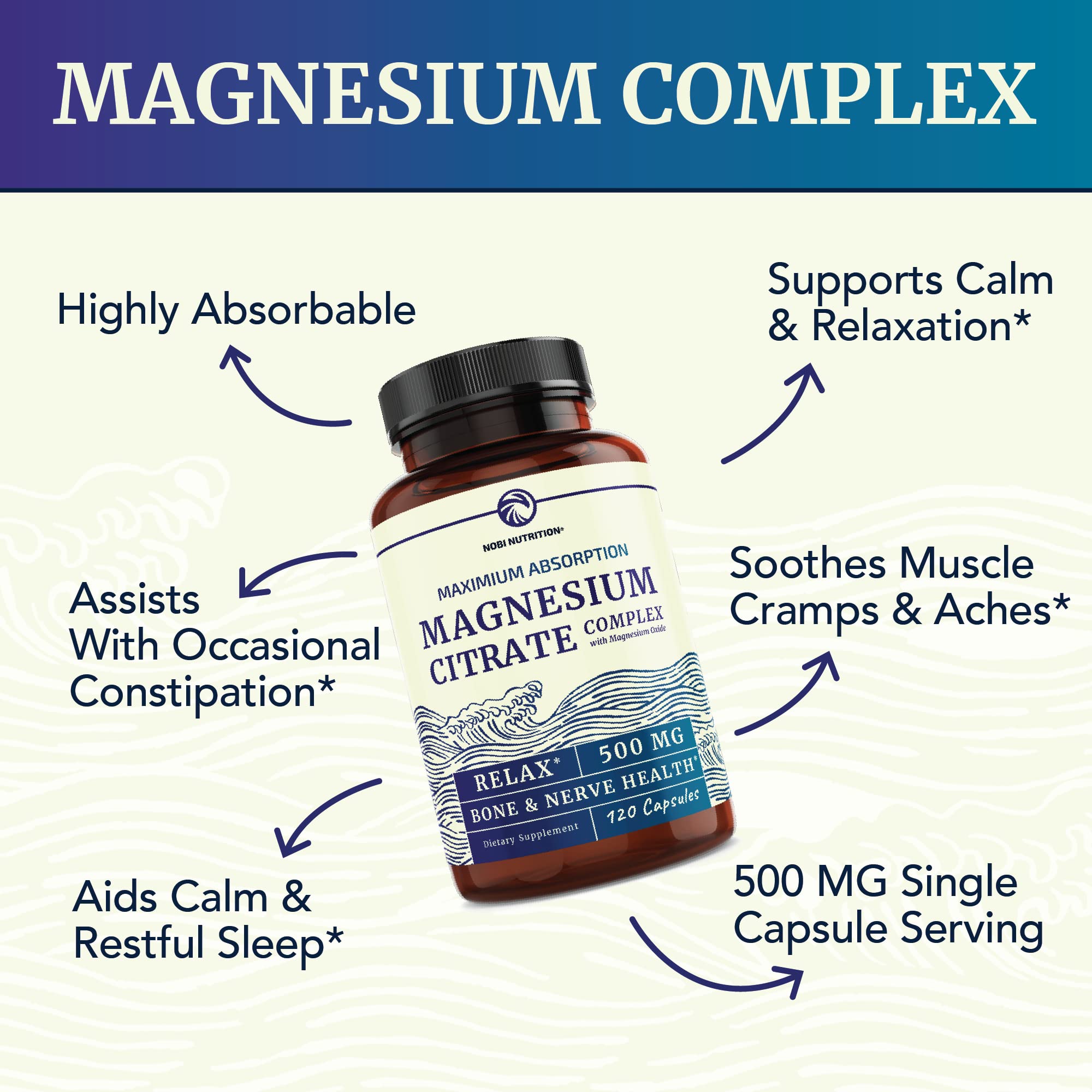 Magnesium Citrate Complex 500 MG for Calm, Relaxation, Constipation & Digestion Nobi Nutrition