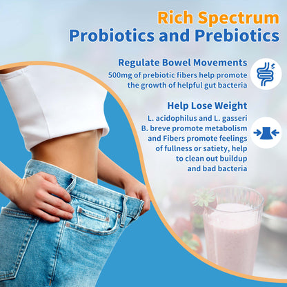 ZEBORA Probiotics for Women, Men and Kids, Prebiotics and Probiotics Powder