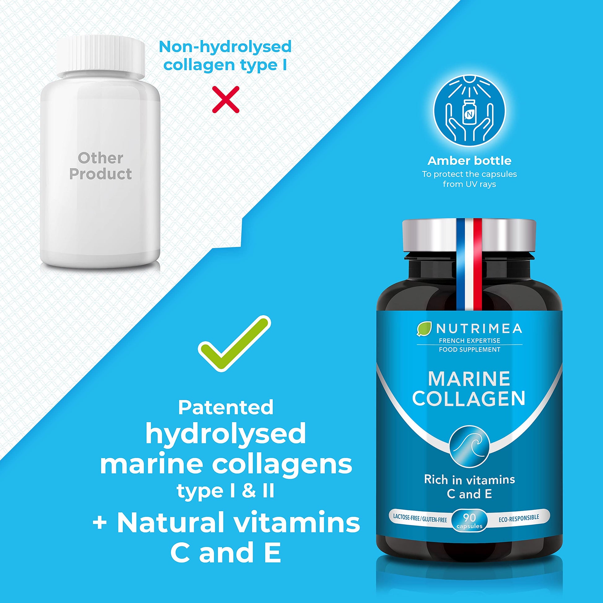 Pure Marine Collagen (900mg) - Enriched with Vitamins C and E – Patented Premium Type I & II Hydrolysed Collagen Plastimea