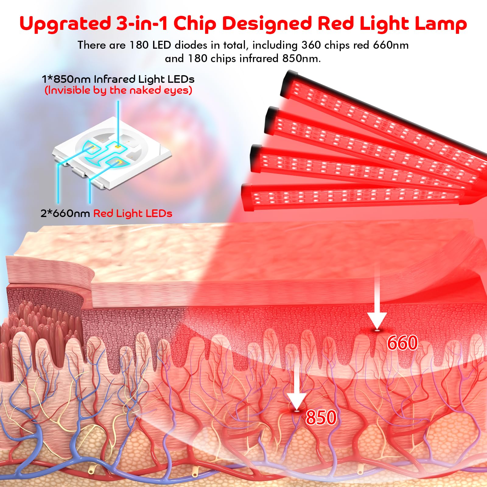 Red Light Therapy for Body, 180LEDs Red Light Therapy Lamp with Tripod, 3-in-1 Chip Designed 660nm ＆850nm Devowellte