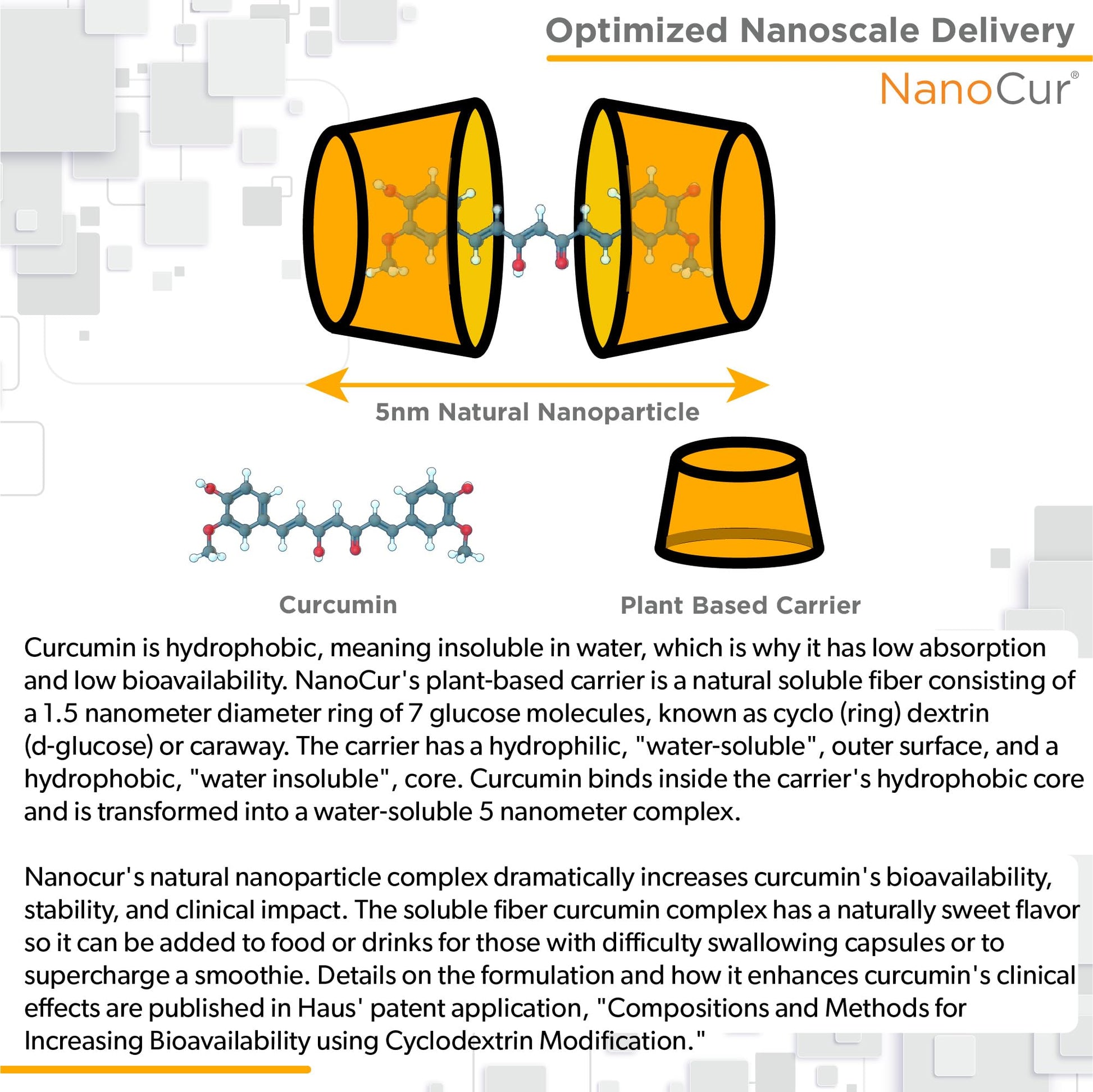 Nanocur Turmeric Curcumin - 100x More Active Than Turmeric, 170% More Active Than Nanocur