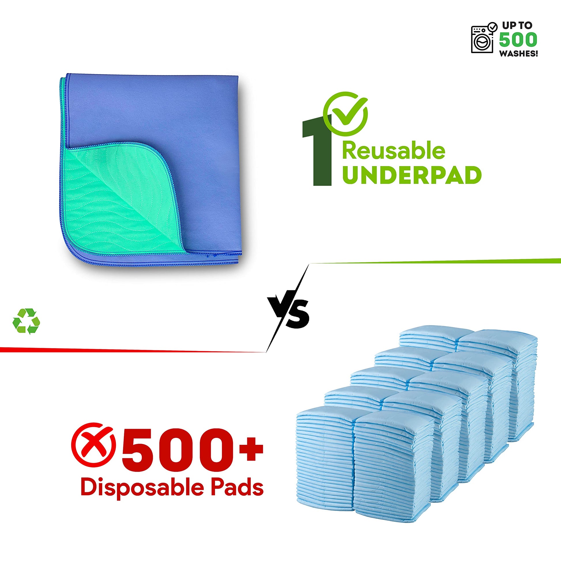 IMPROVIA® Washable Underpads 34" x 36" (Pack of 10) Heavy Absorbenc IMPROVIA