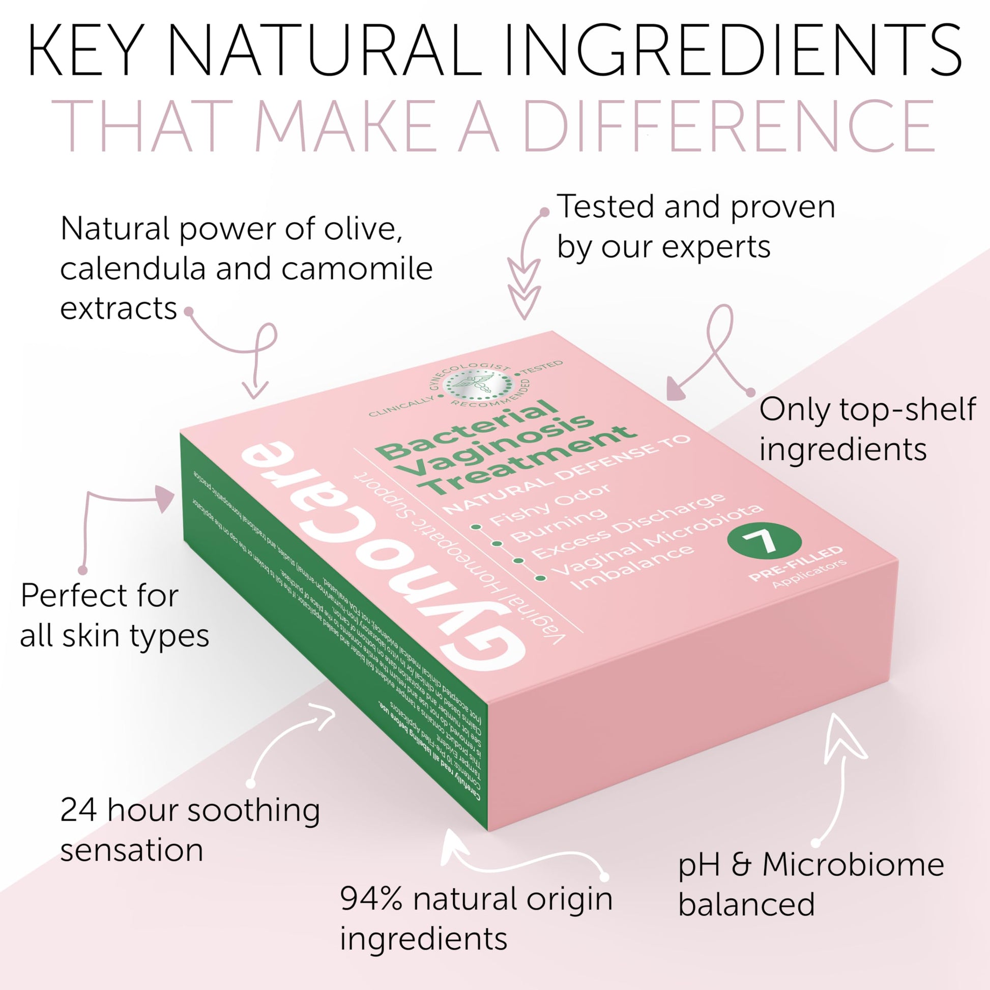 Bacterial Vaginosis Treatment - Natural Vaginal Prefilled Homeopathic Applicators for Odor, Terramed Just Think Comfort