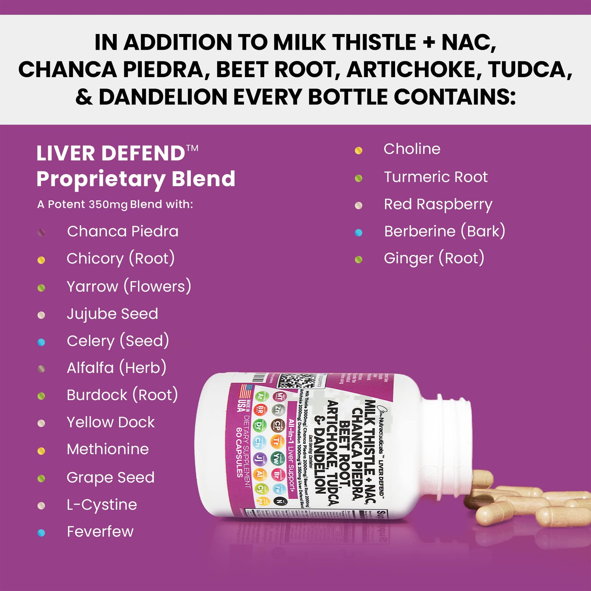 Milk Thistle 3000mg NAC Chanca Piedra 2000mg Beet Root 2000mg