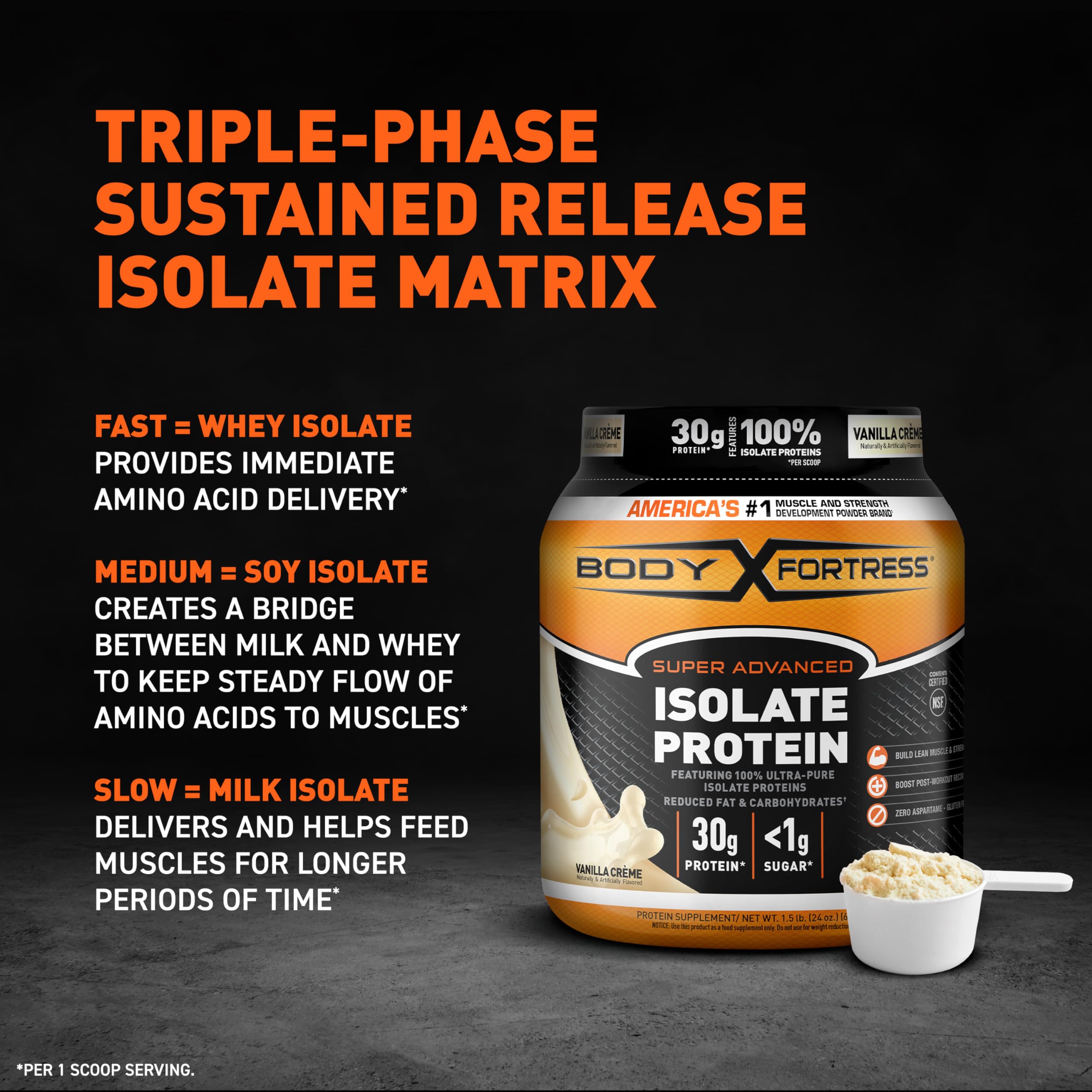 Body Fortress Super Advanced Isolate Protein Powder, Gluten Free, Vanilla Creme Flavored Body Fortress