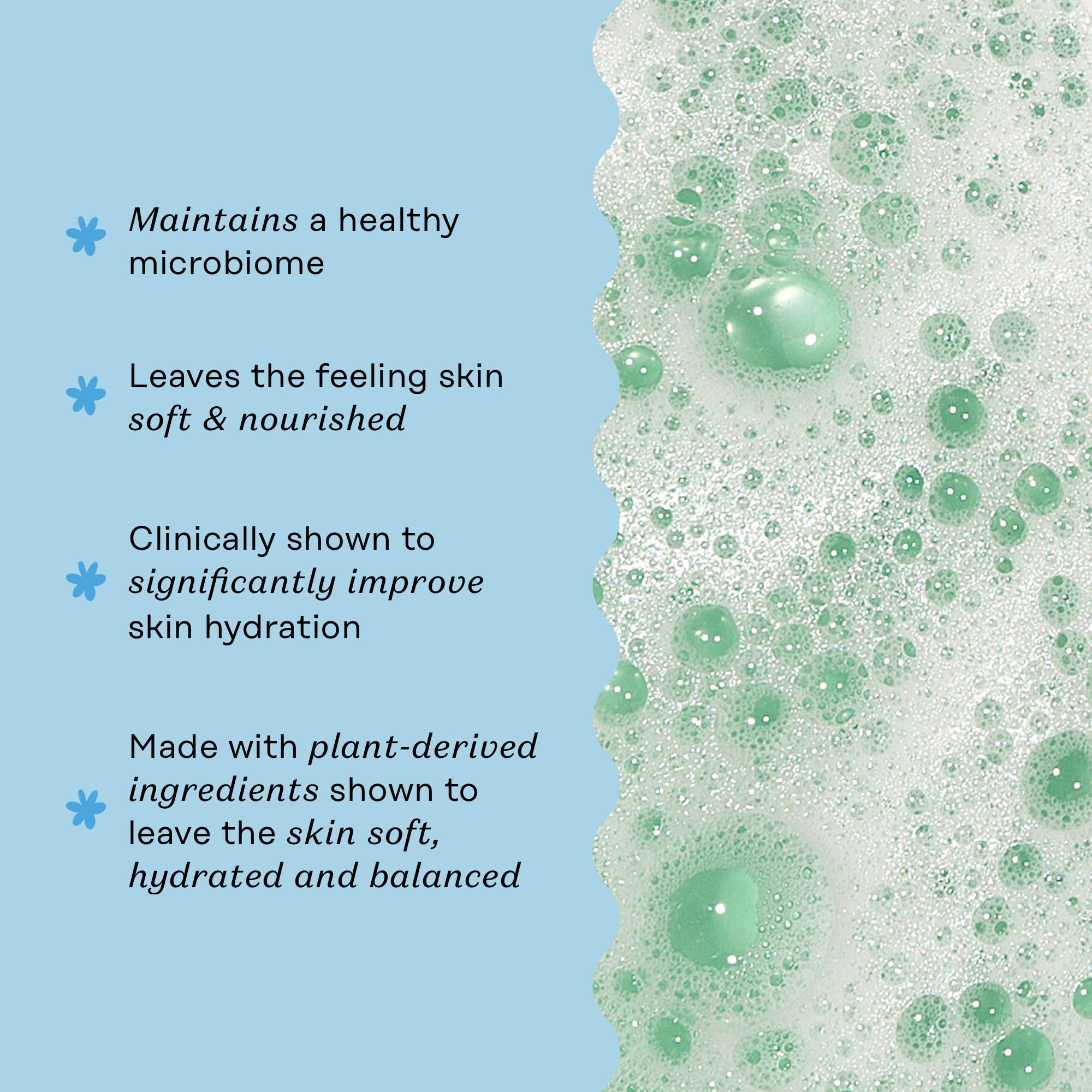 The Honey Pot Company - Body Wash for Women - Coconut Shea Hydrating Body Cleanser The Honey Pot Company