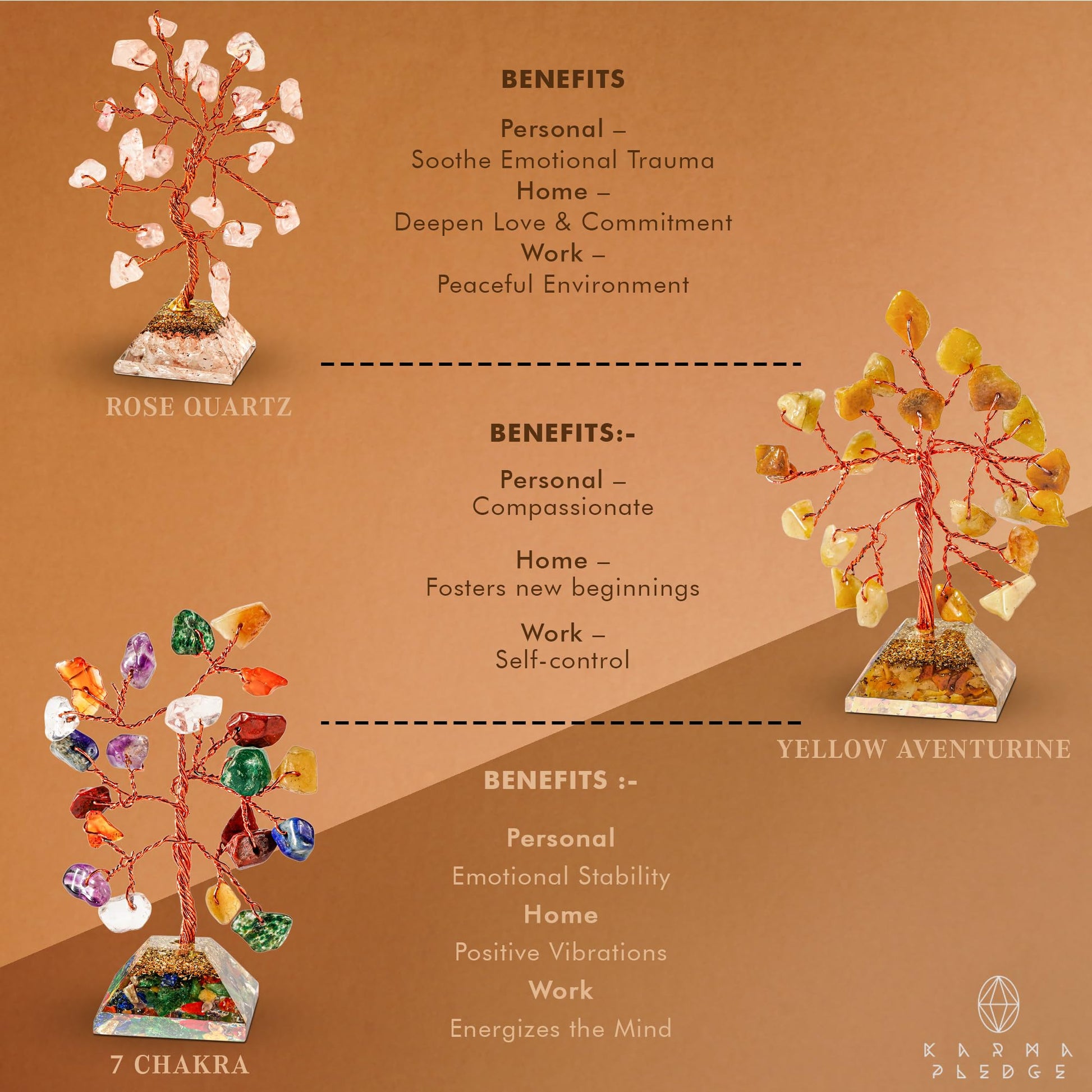 Crystal Tree Tree of Life 7 Chakra Healing Crystals & Stones for Positive Energy, Good Luck Gifts KARMAPLEDGE