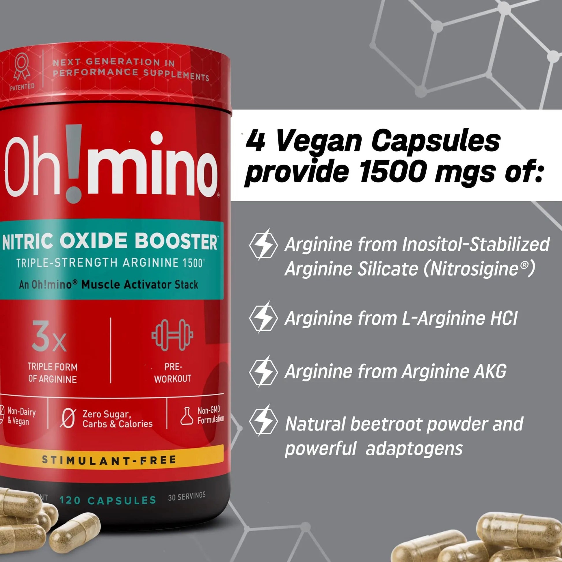 Oh!mino Nitric Oxide Supplement Activator Booster, Triple Strength L-Arginine for Energy, Endurance, Muscle Growth Builder, Pre Post Workout Pills - Natural Beet Root Powder, 30 Servings 120 Capsules