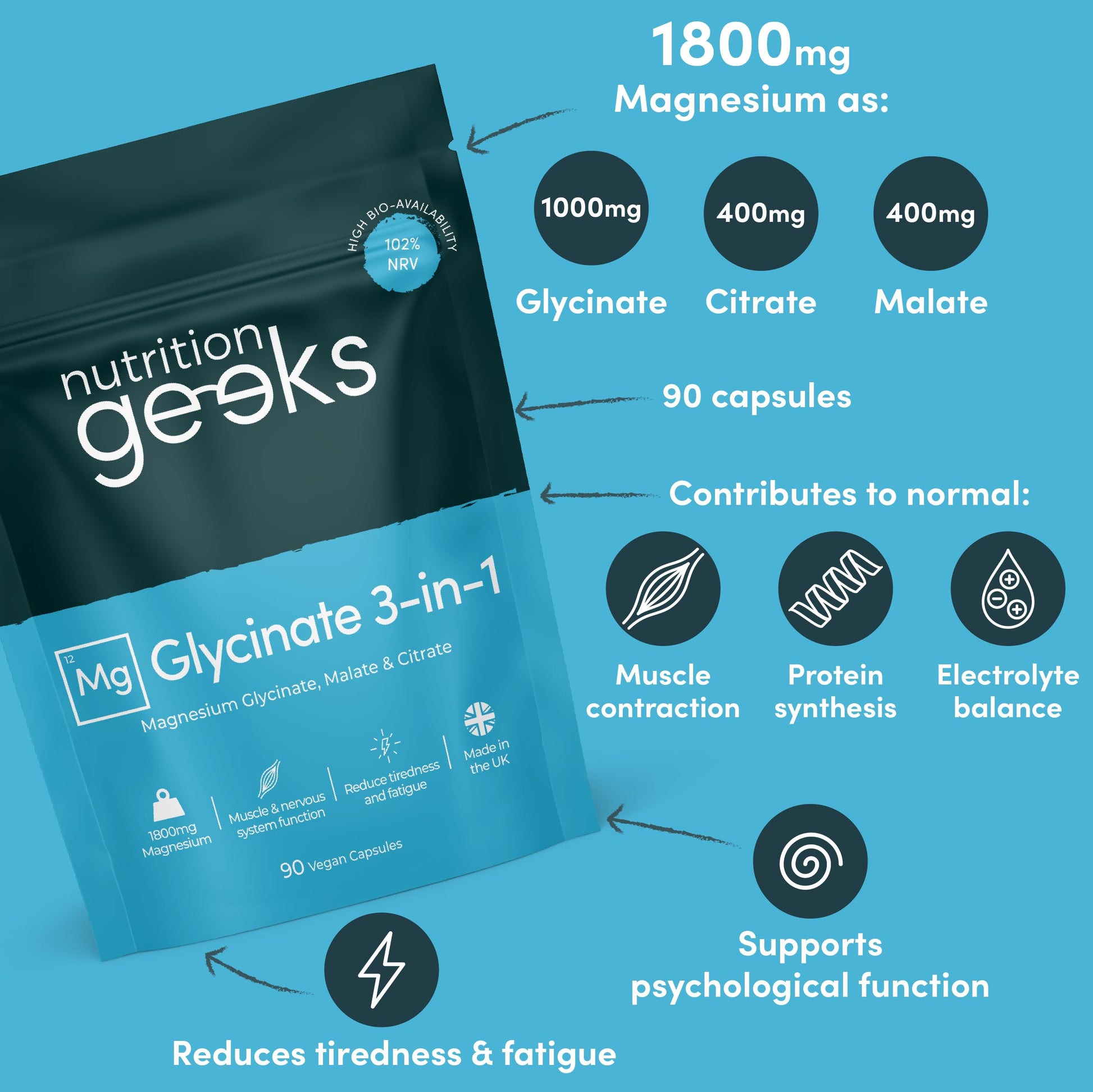 Magnesium Glycinate 3-in-1 Complex - 1800mg Supplements as Bisglycinate, Citrate Nutrition Geeks