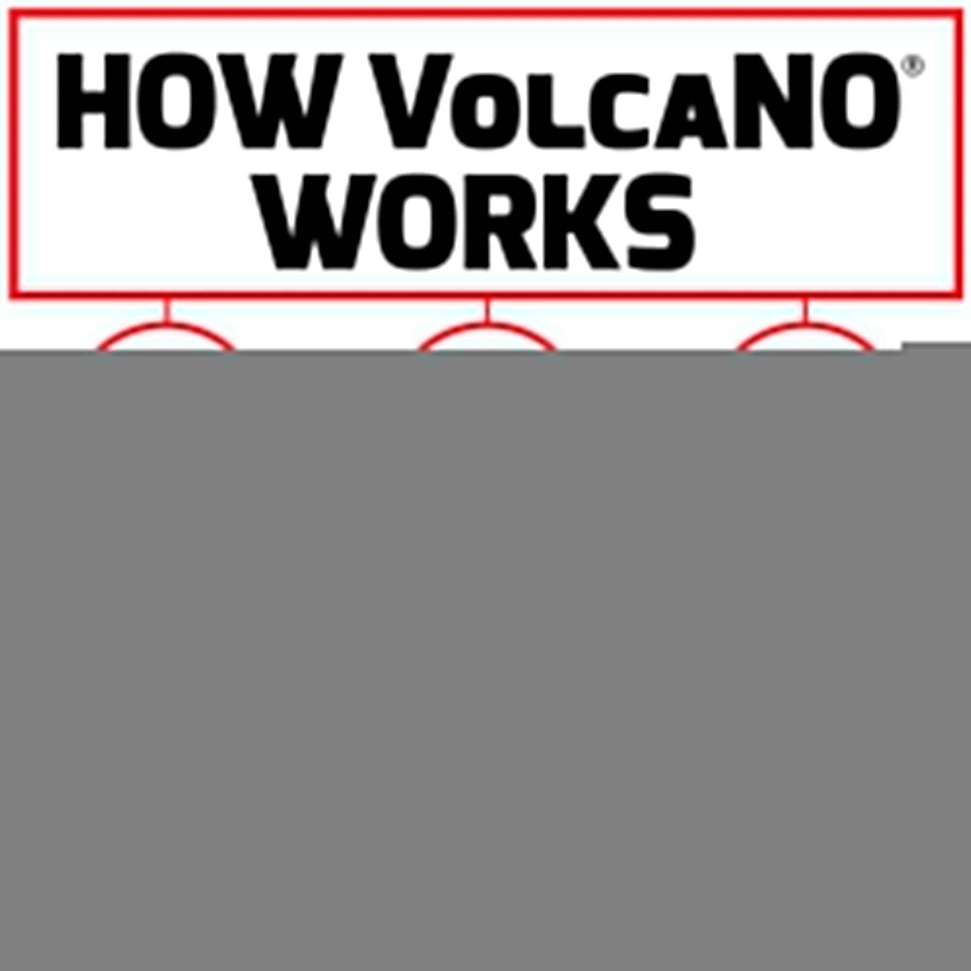 Force Factor Volcano Pre Workout Nitric Oxide Booster Supplement for Men with Creatine Force Factor