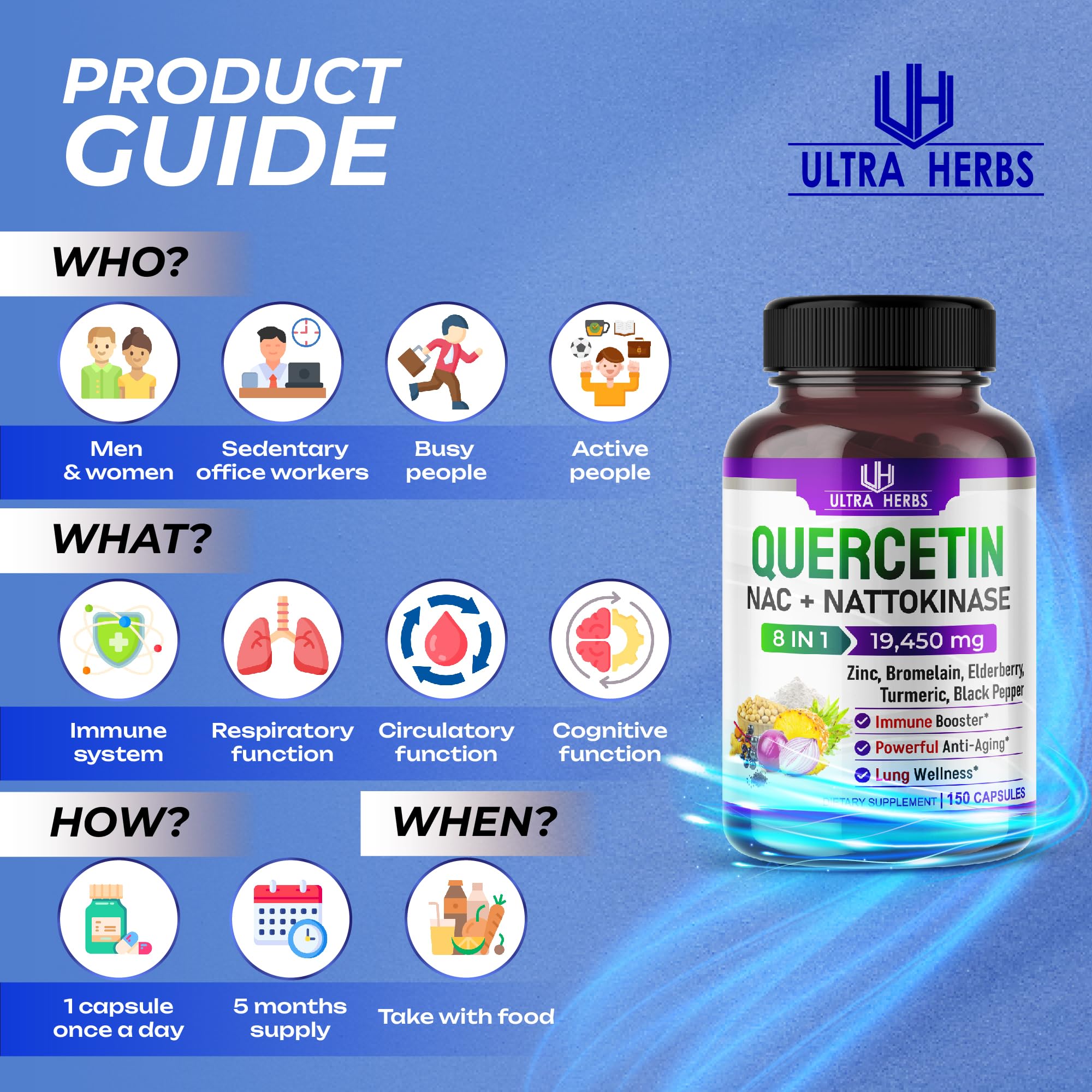 Quercetin 19,450mg 8 IN 1 with NAC, Nattokinase, Zinc, Bromelain, Elderberry, Turmeric ULTRA HERBS