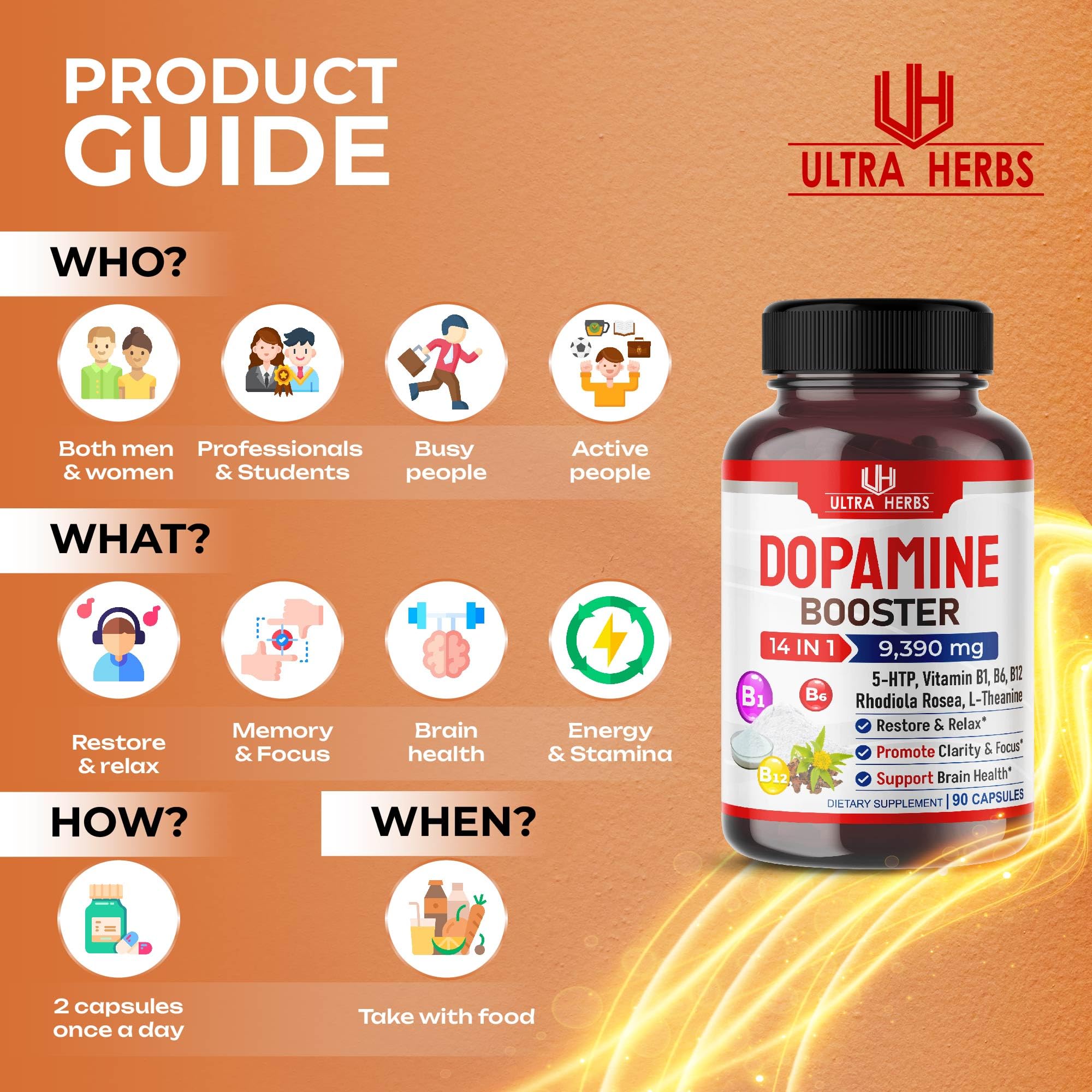 Dopamine Focus Supplement Ashwagandha 5000mg 5-HTP 50mg Rhodiola Rosea 2000mg ULTRA HERBS