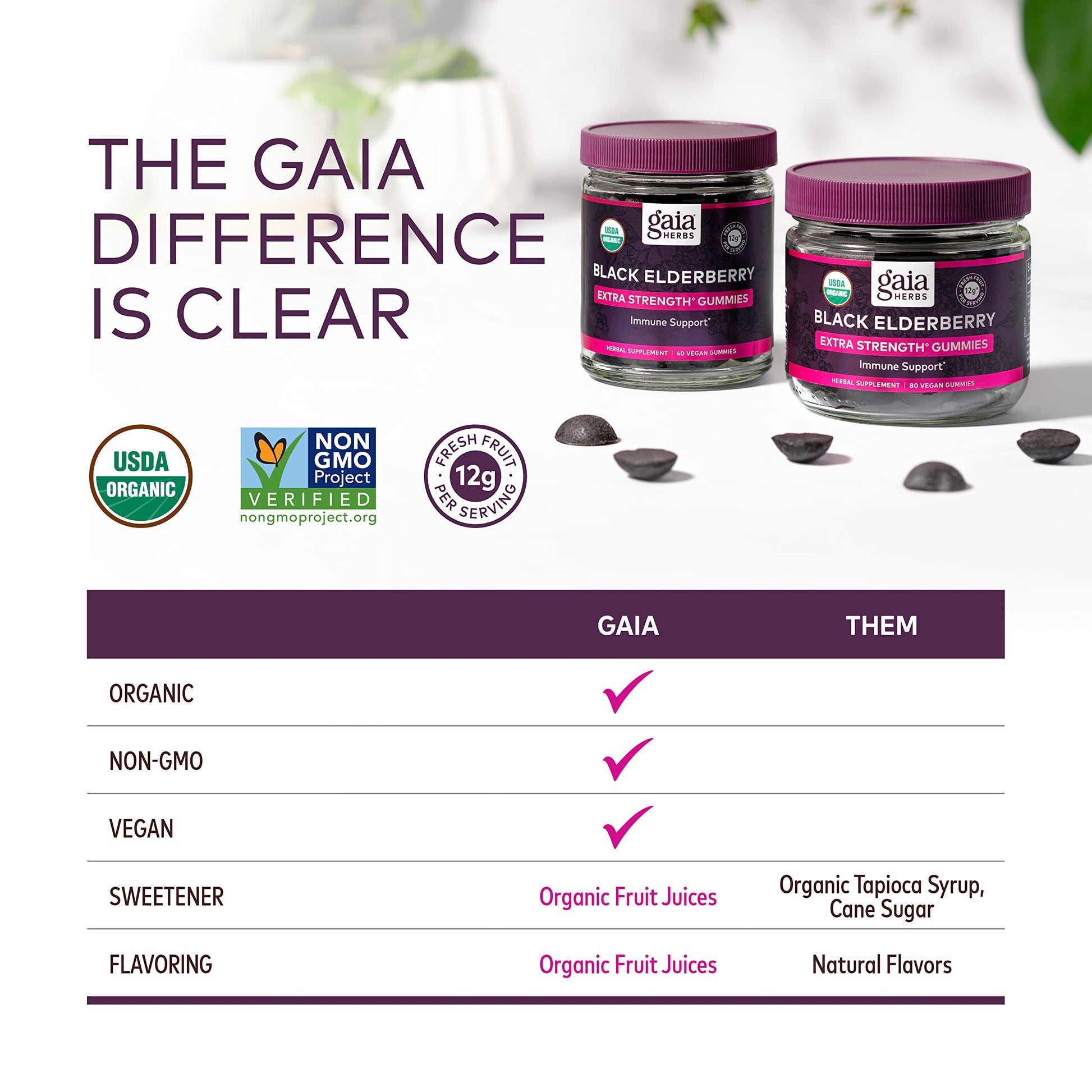 Gaia Herbs Black Elderberry (Sambucus Nigra) Extra Strength Gummies Gaia Herbs