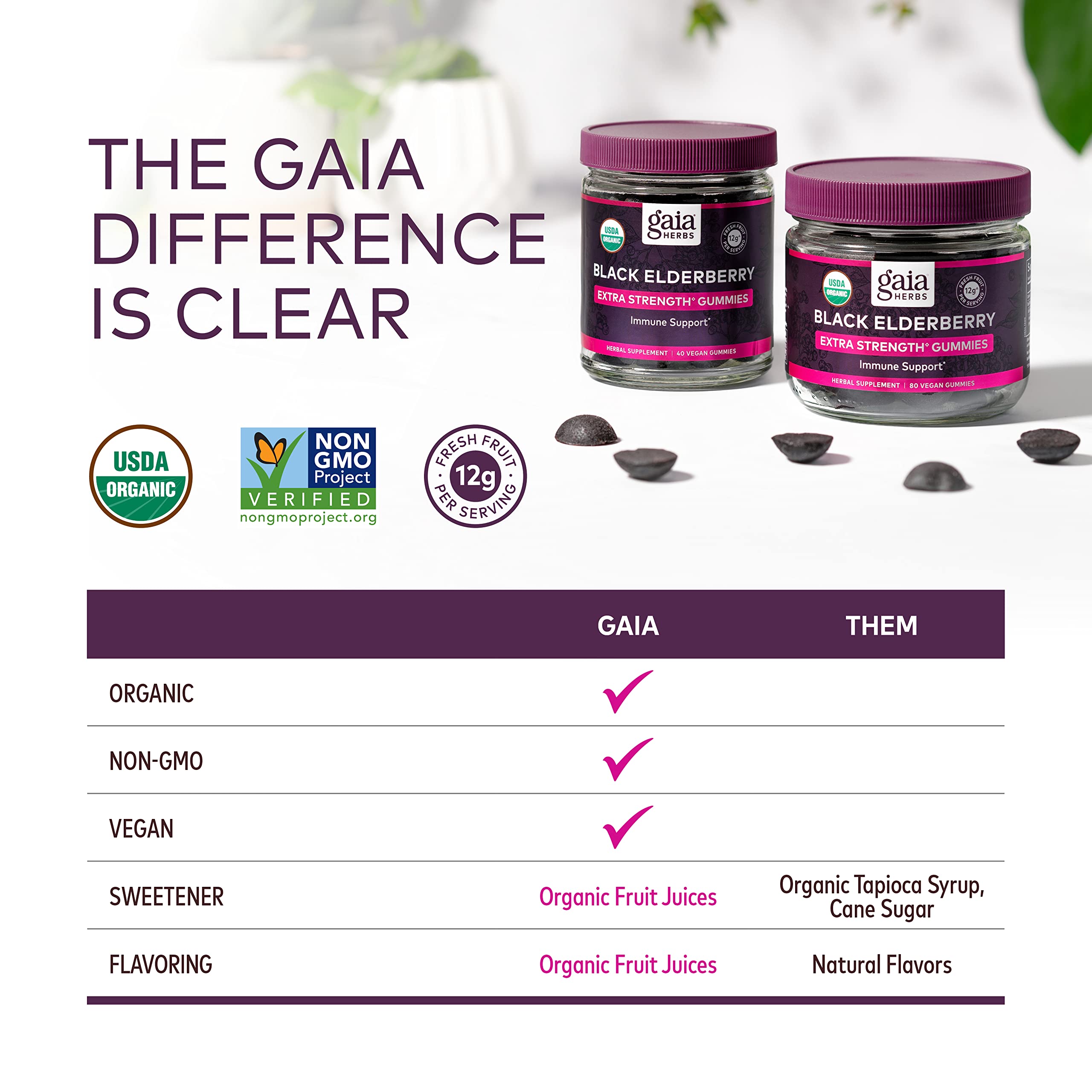 Gaia Herbs Black Elderberry (Sambucus Nigra) Extra Strength Gummies Gaia Herbs