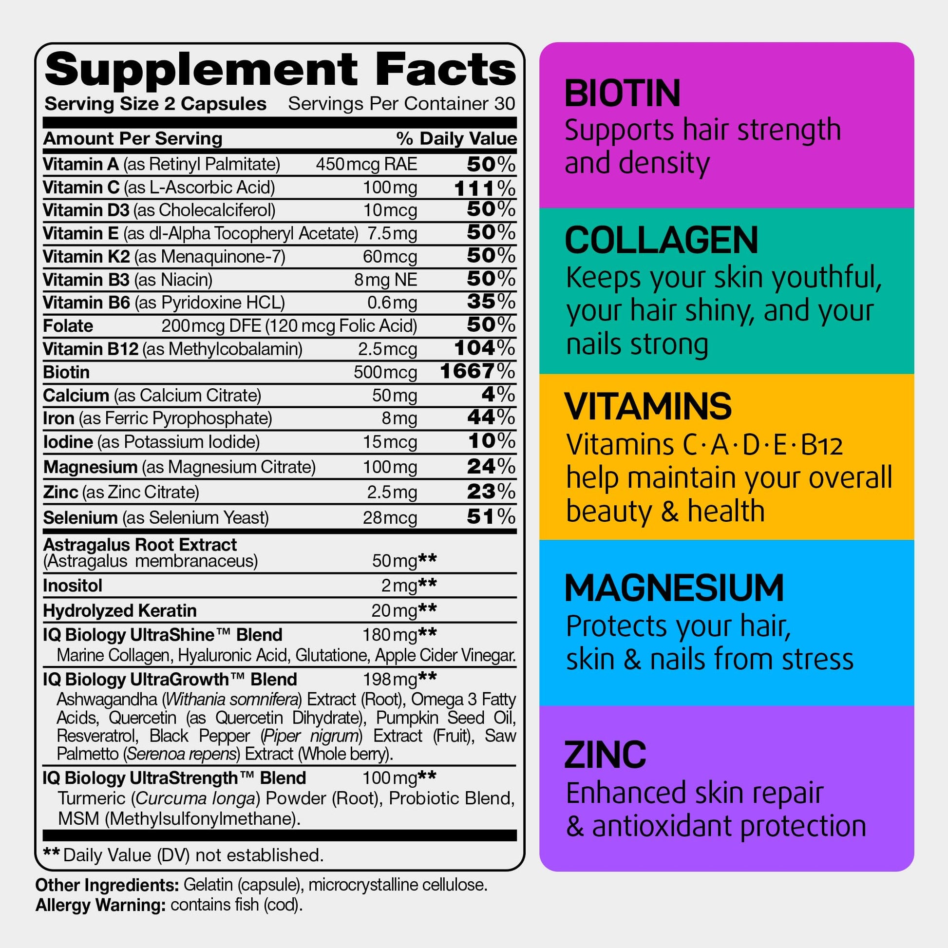 IQ BIOLOGY Biotin Collagen Keratin Astragalus Magnesium Ashwagandha Vitamin D3 Vitamin C IQ BIOLOGY
