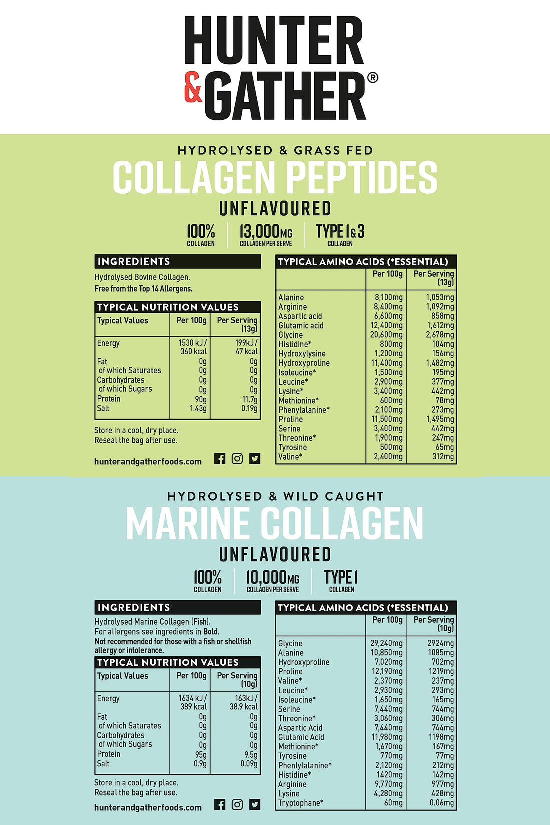 Hunter & Gather Collagen Powder Bundle | Hydrolysed Grass-Fed Bovine Collagen 