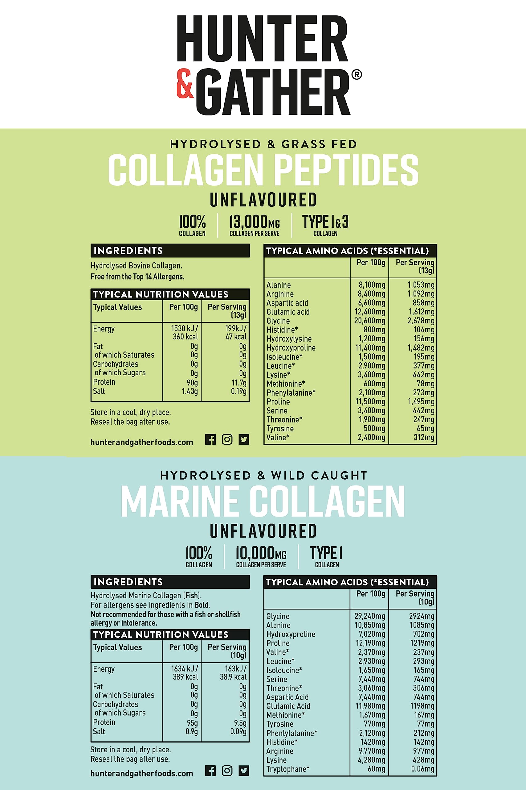 Hunter & Gather Collagen Powder Bundle | Hydrolysed Grass-Fed Bovine Collagen Hunter & Gather