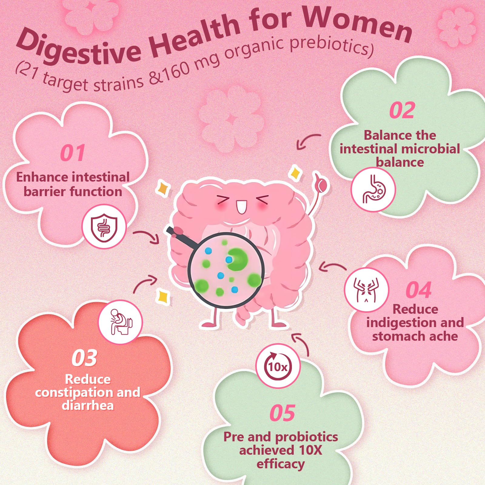 Probiotics for Women Digestive Health, Vaginal Probiotics with D-Mannose & Cranberry NATURE TARGET