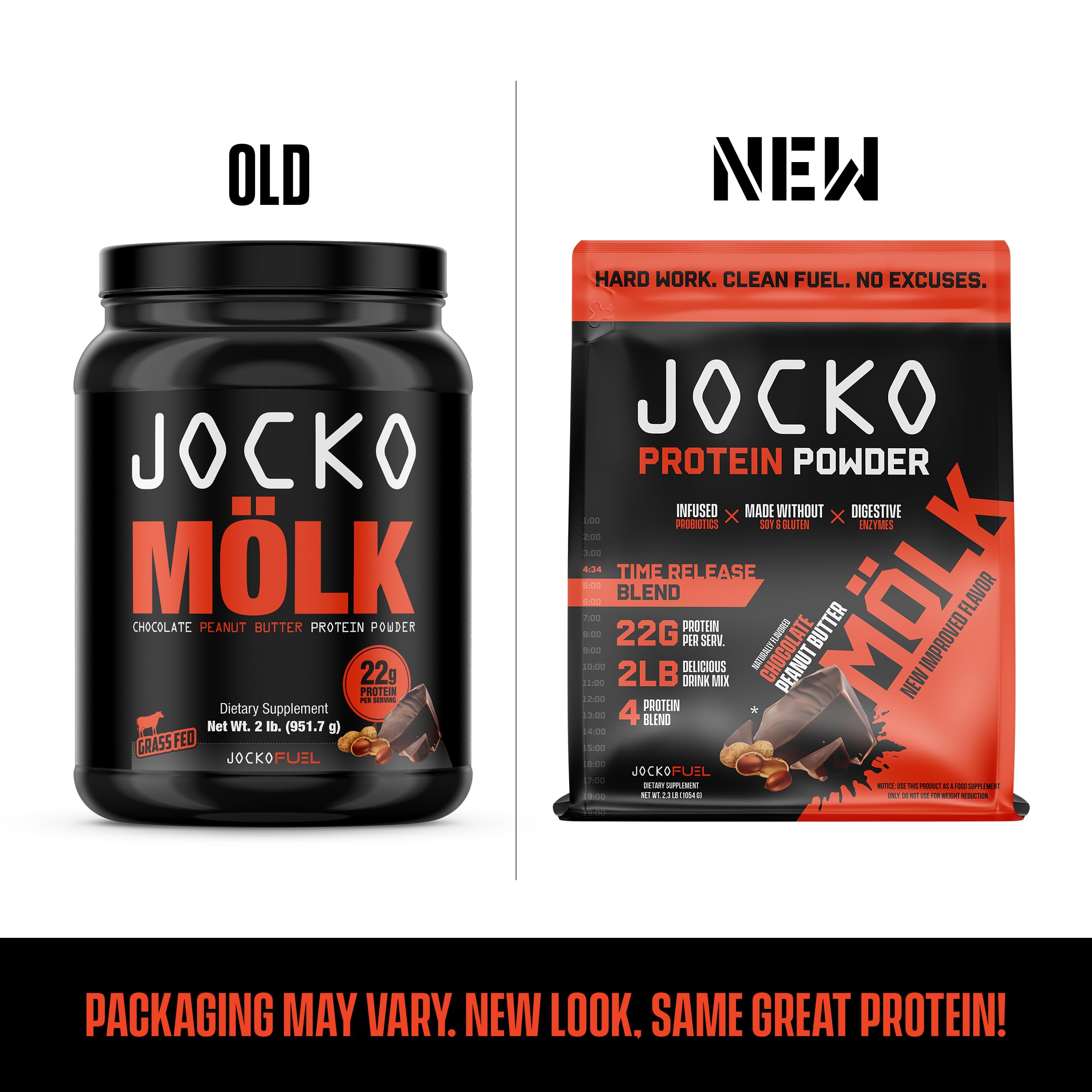Jocko Mölk Chocolate Peanut Butter Whey Protein Powder - Keto, Probiotics, Grass Fed Jocko Fuel